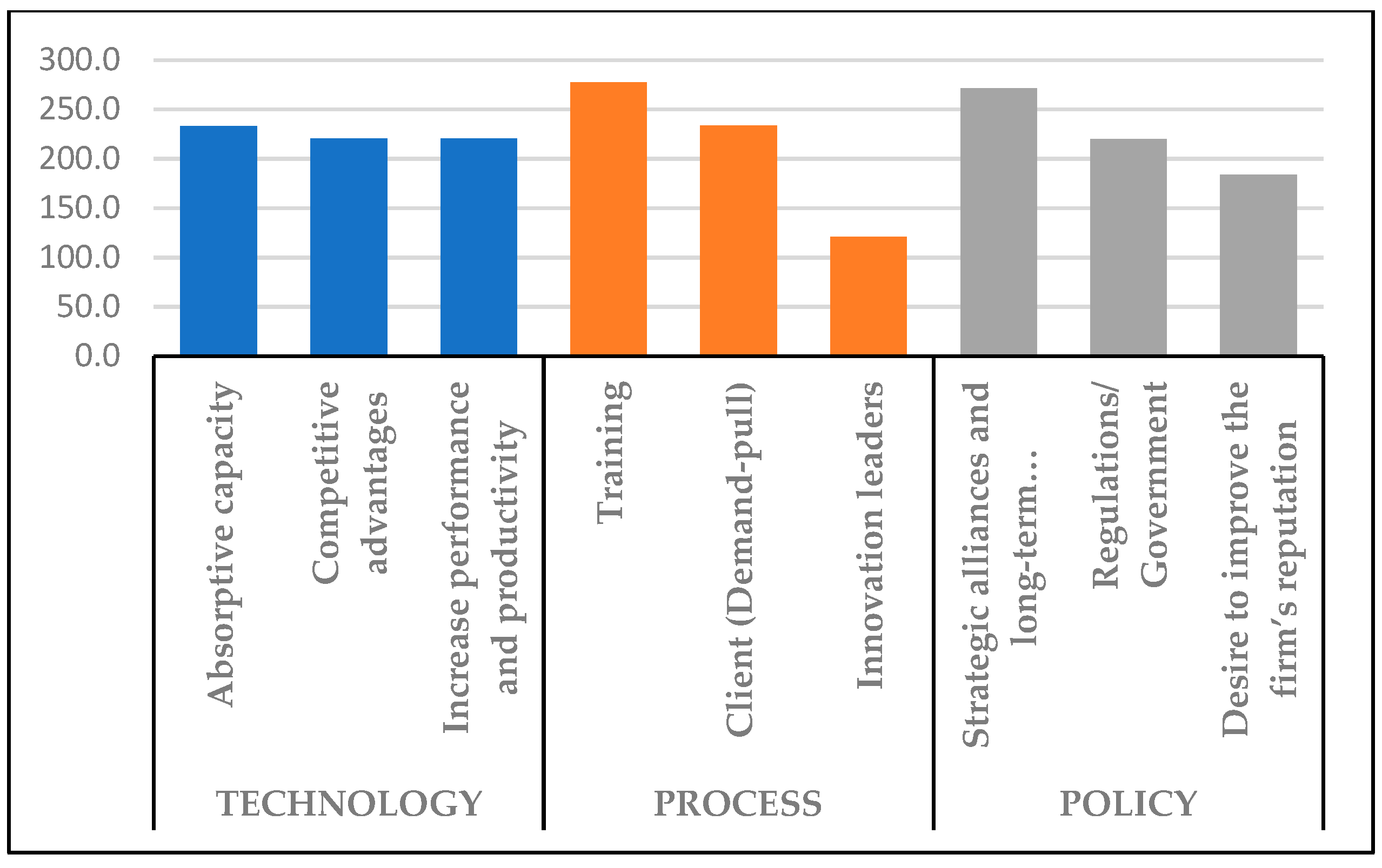 Buildings 12 01912 g004 Buildings 12 01912 g004