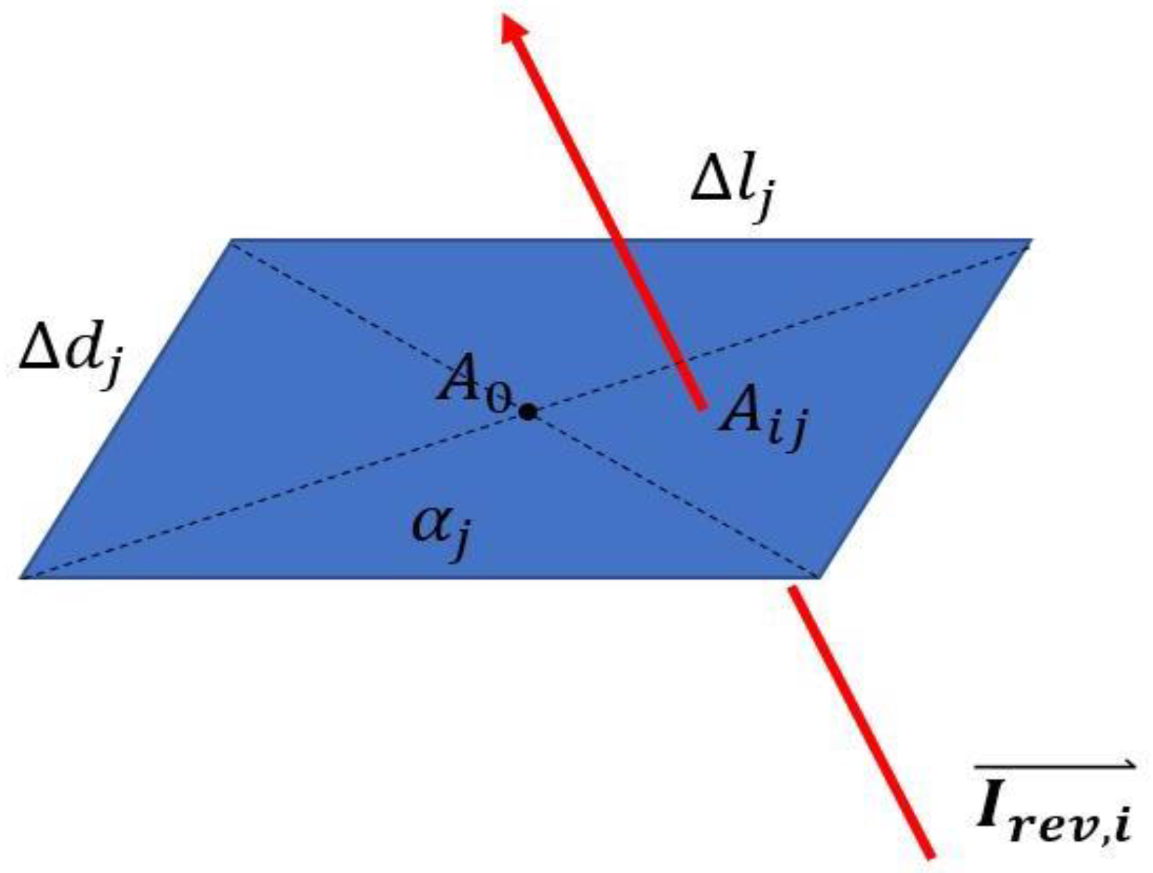 Buildings 12 01914 g002