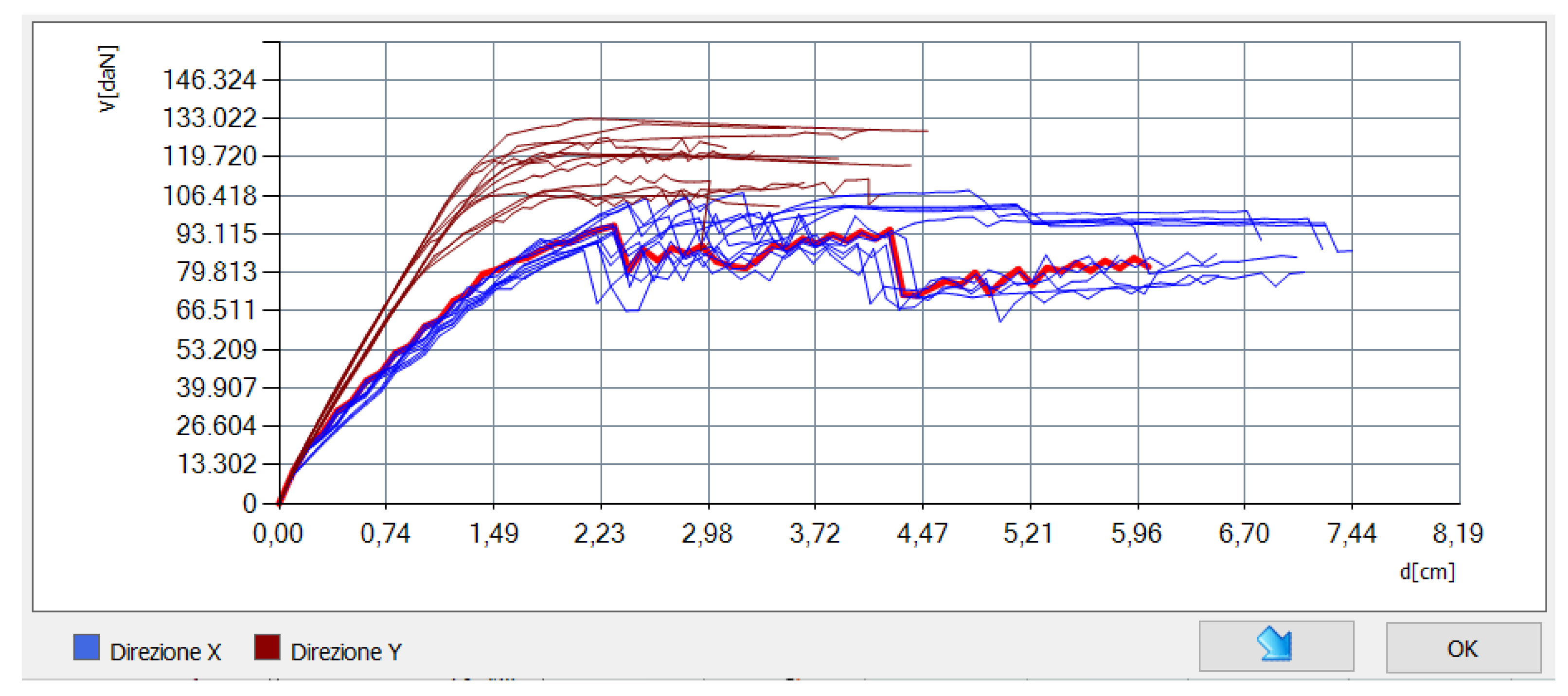 Buildings 12 01918 g010