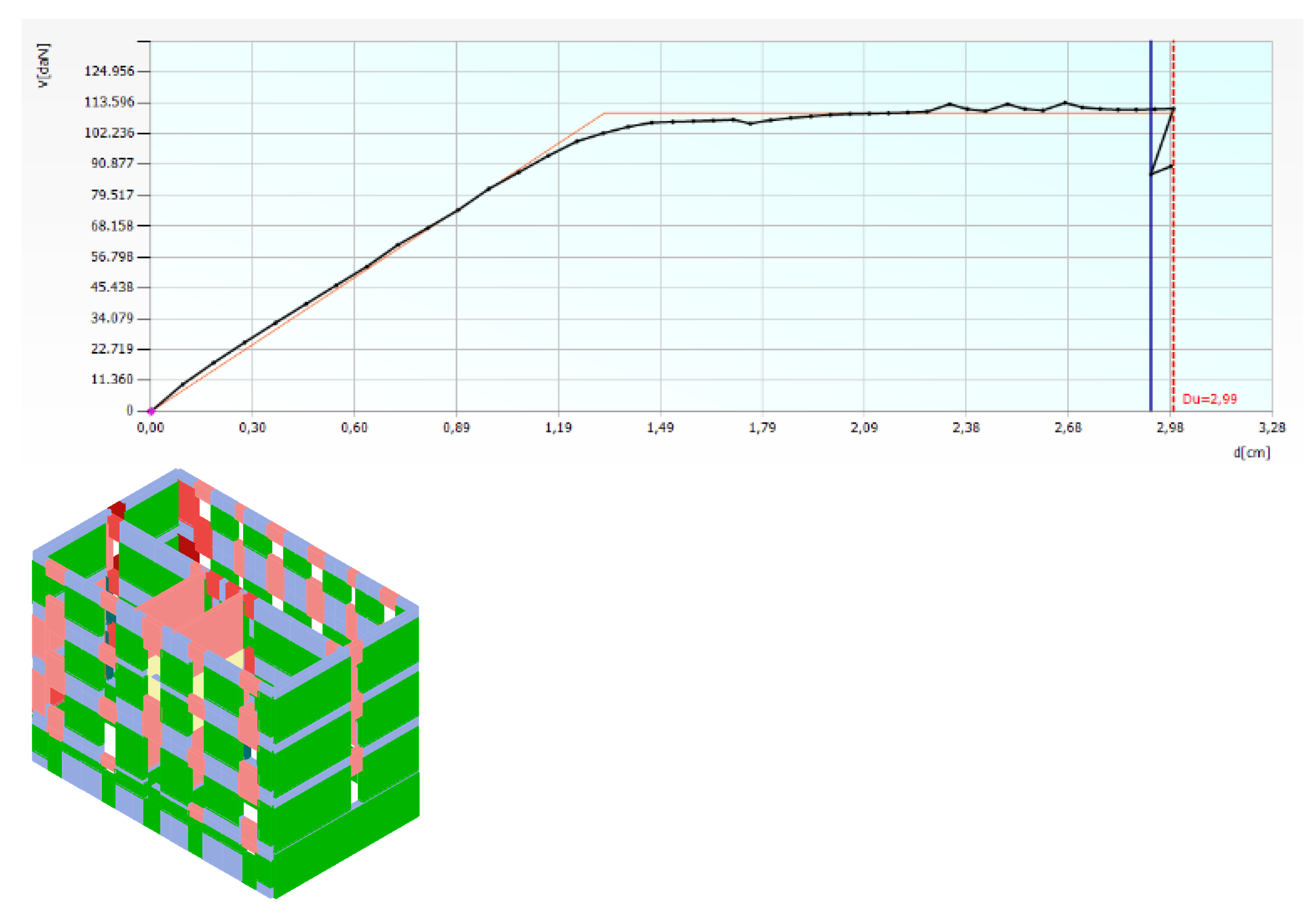 Buildings 12 01918 g012