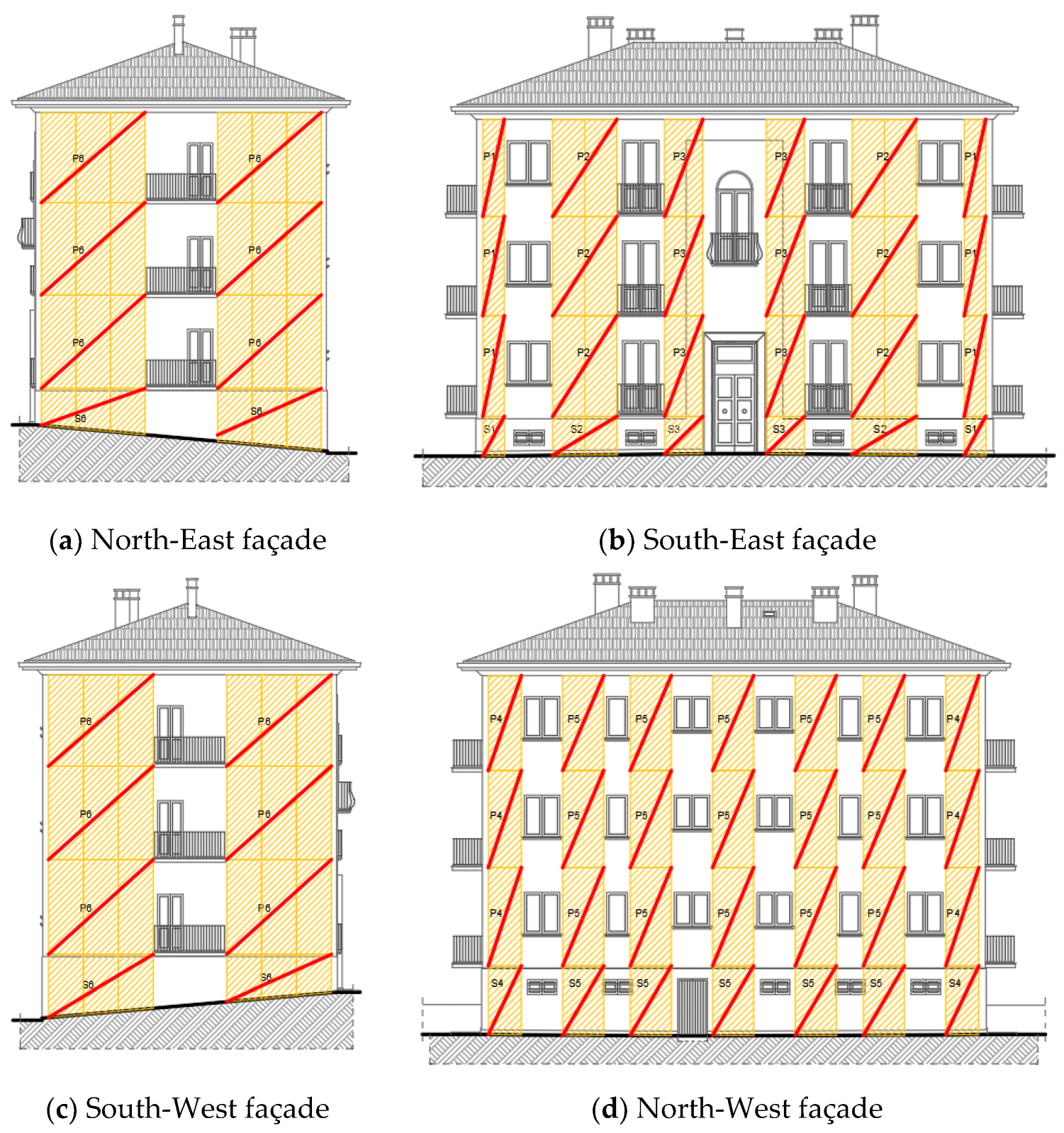 Buildings 12 01918 g015
