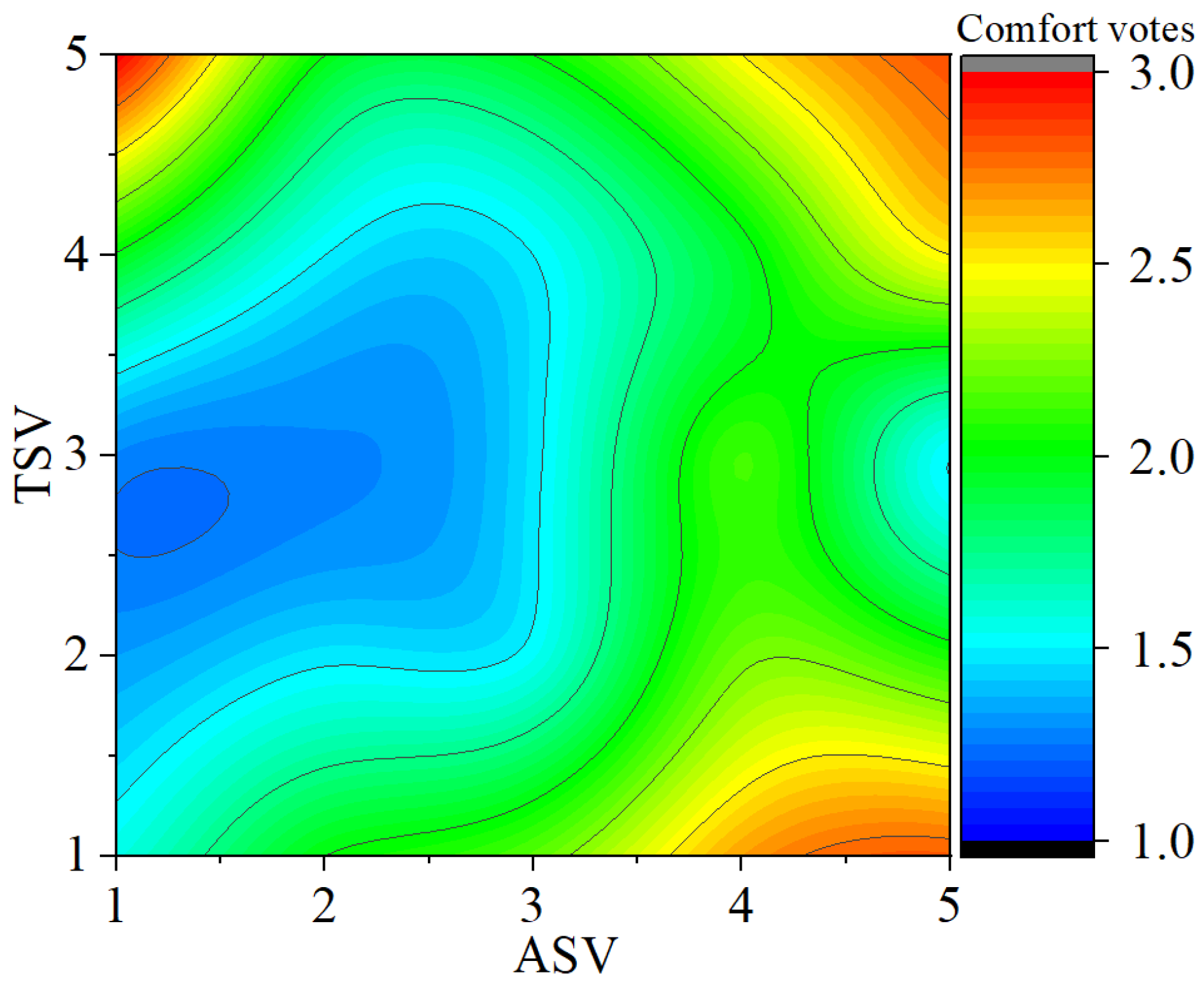 Buildings 12 01921 g008