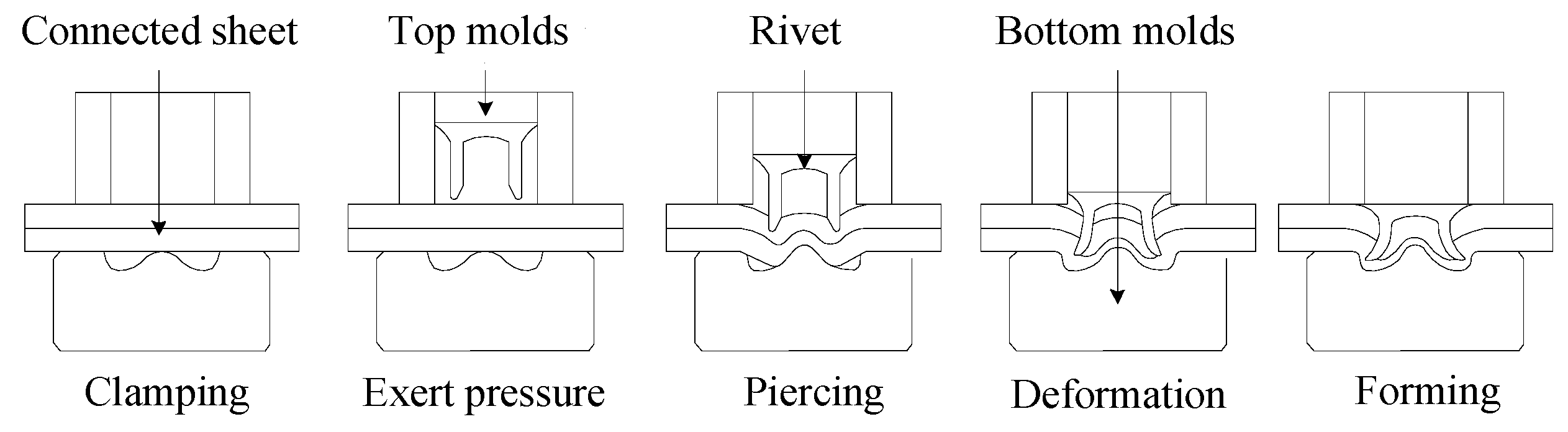 Buildings 12 01925 g001