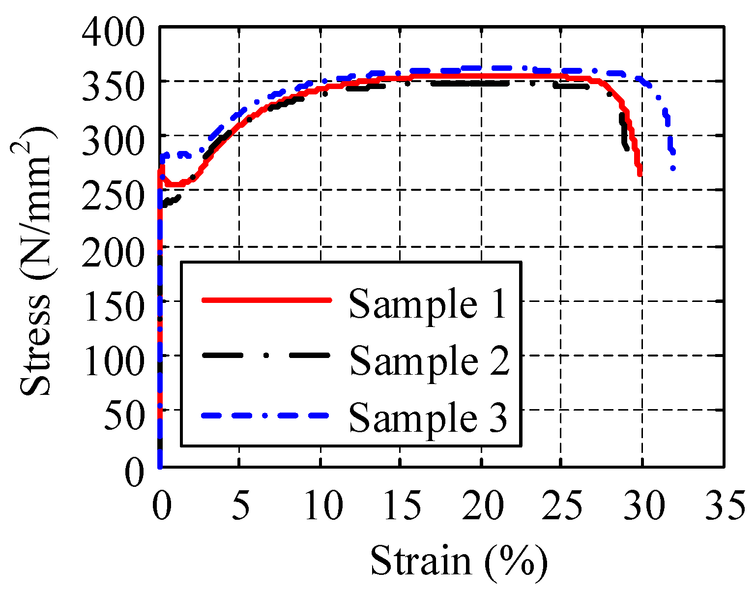 Buildings 12 01925 g008