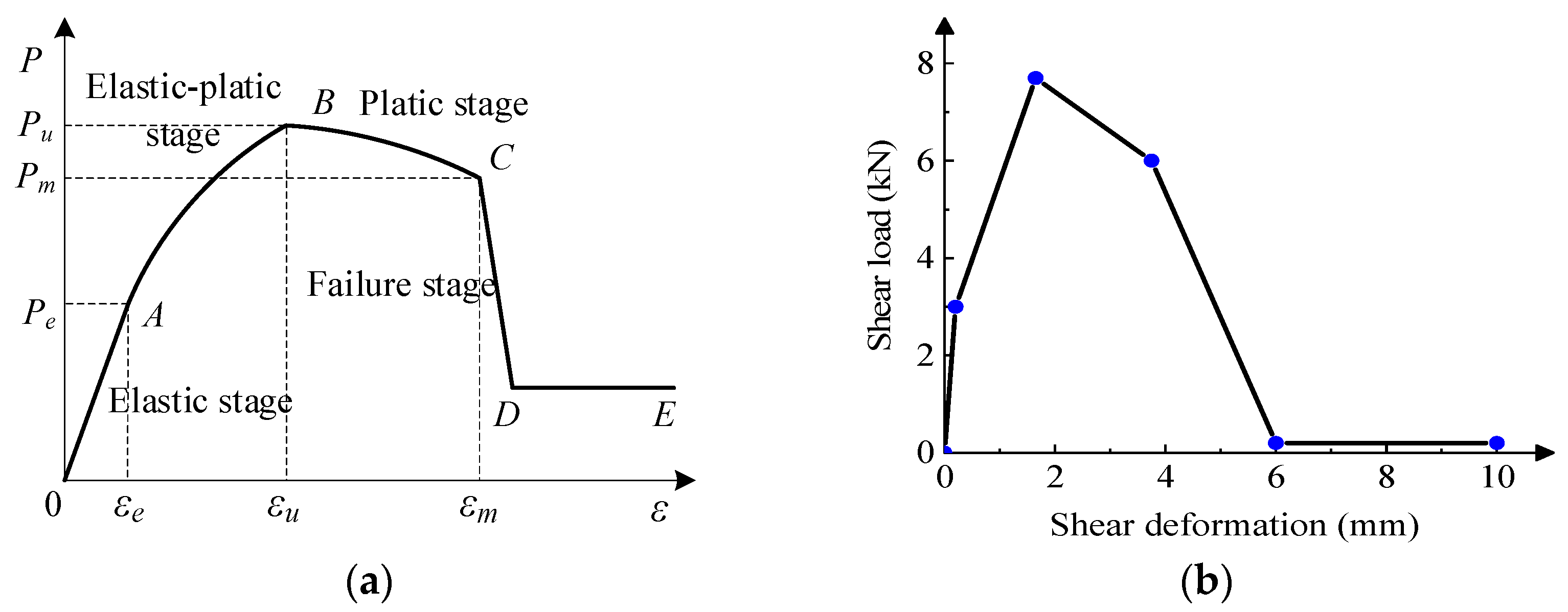 Buildings 12 01925 g010