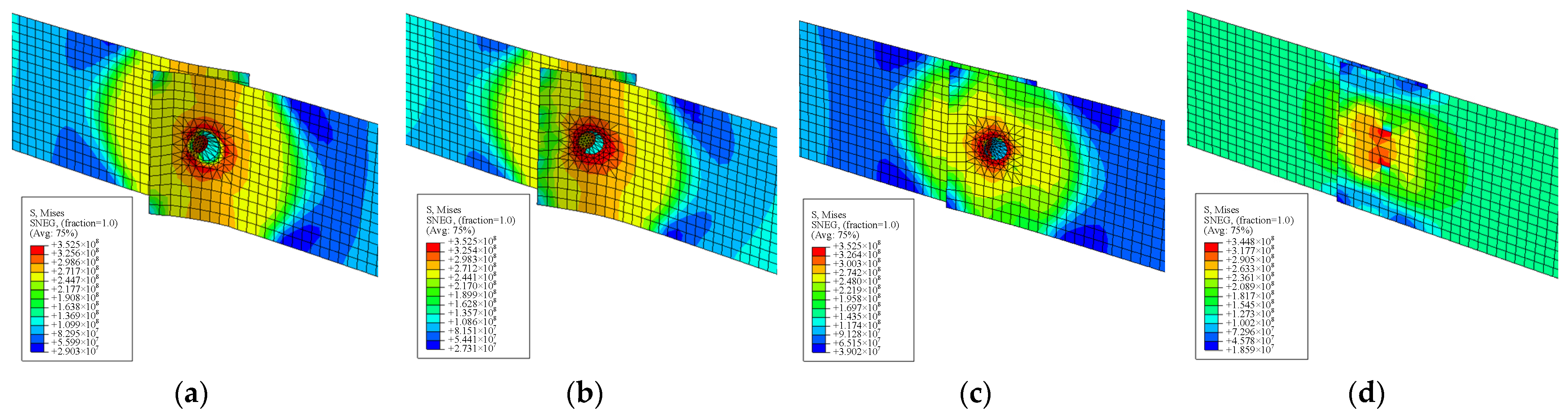 Buildings 12 01925 g011a