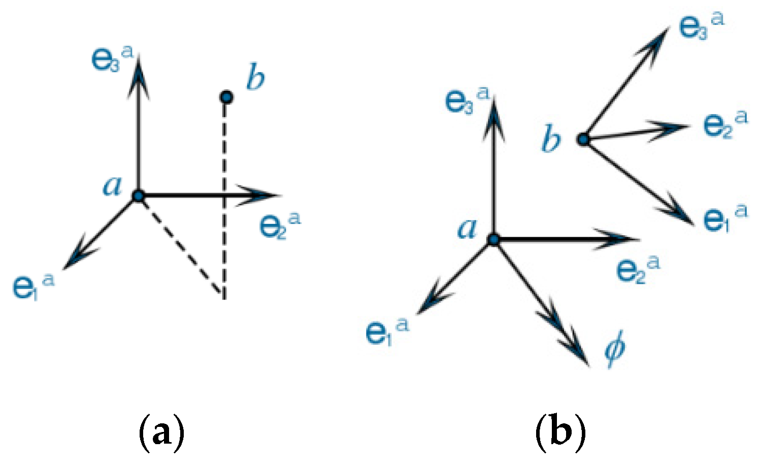Buildings 12 01925 g015