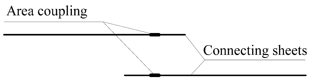 Buildings 12 01925 i003