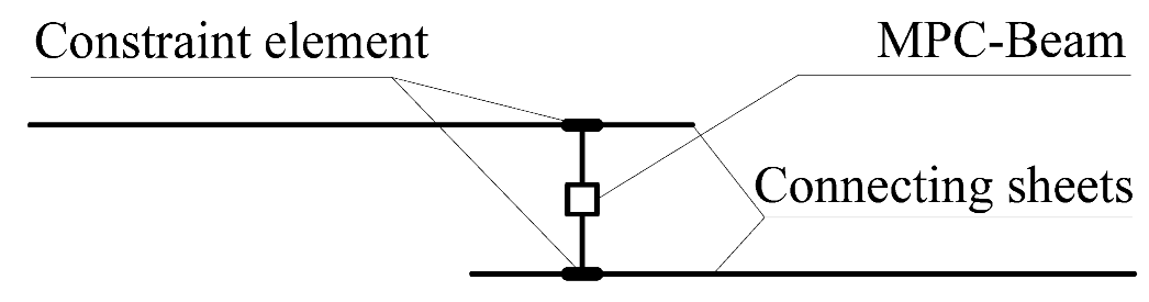 Buildings 12 01925 i005