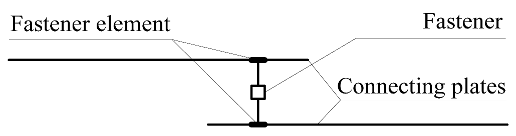 Buildings 12 01925 i006