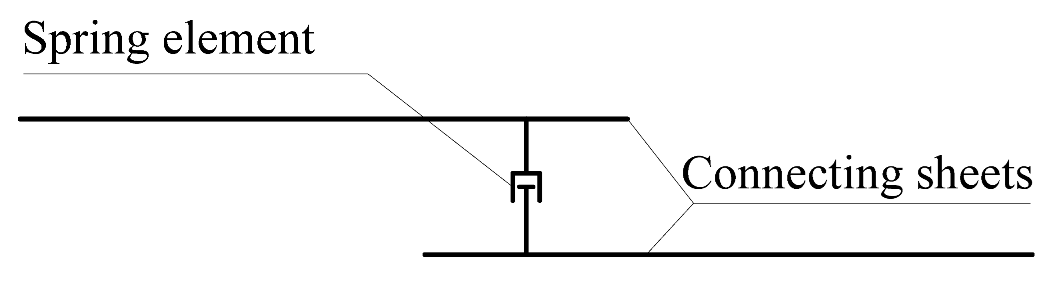 Buildings 12 01925 i008