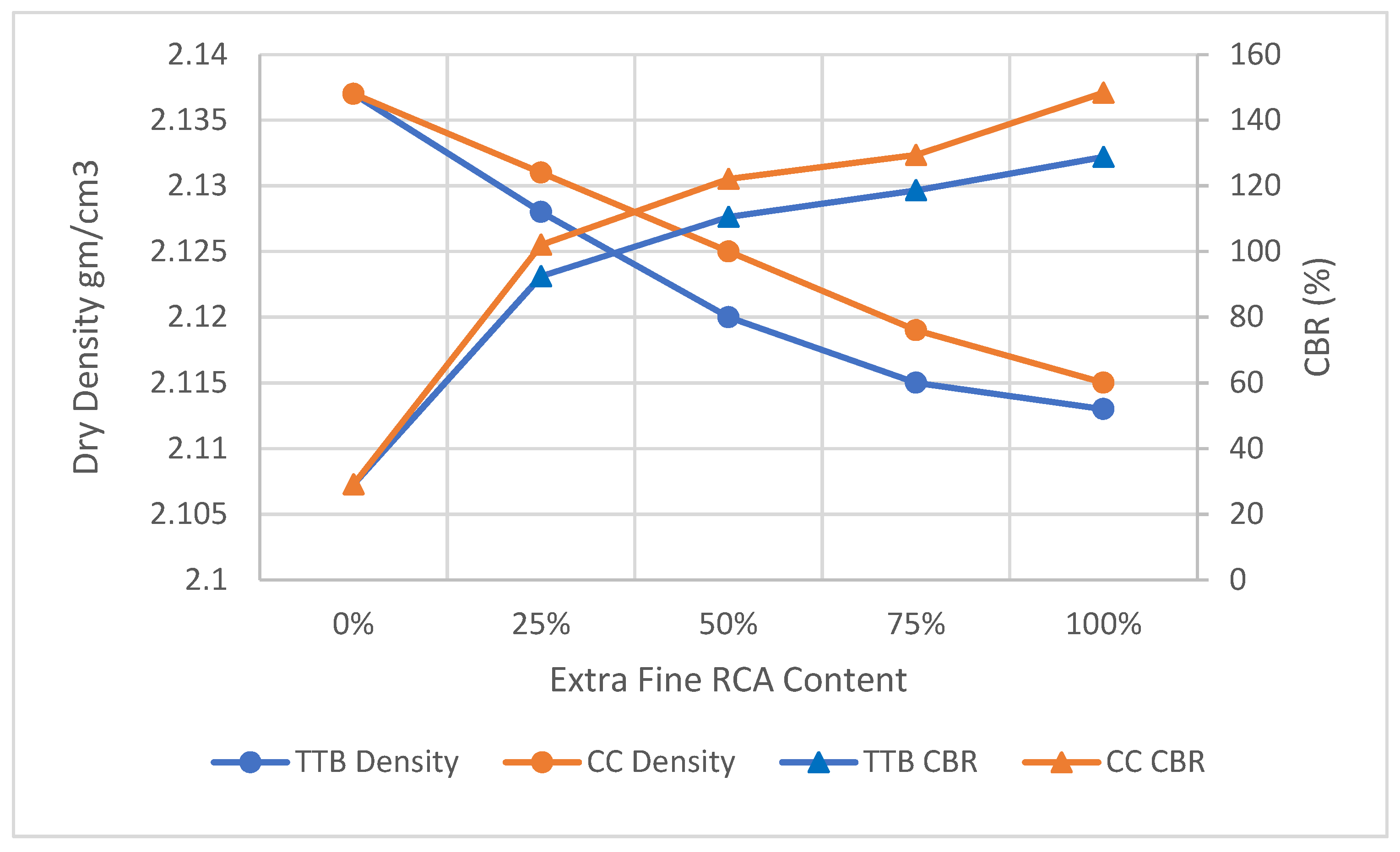 Buildings 12 01926 g009