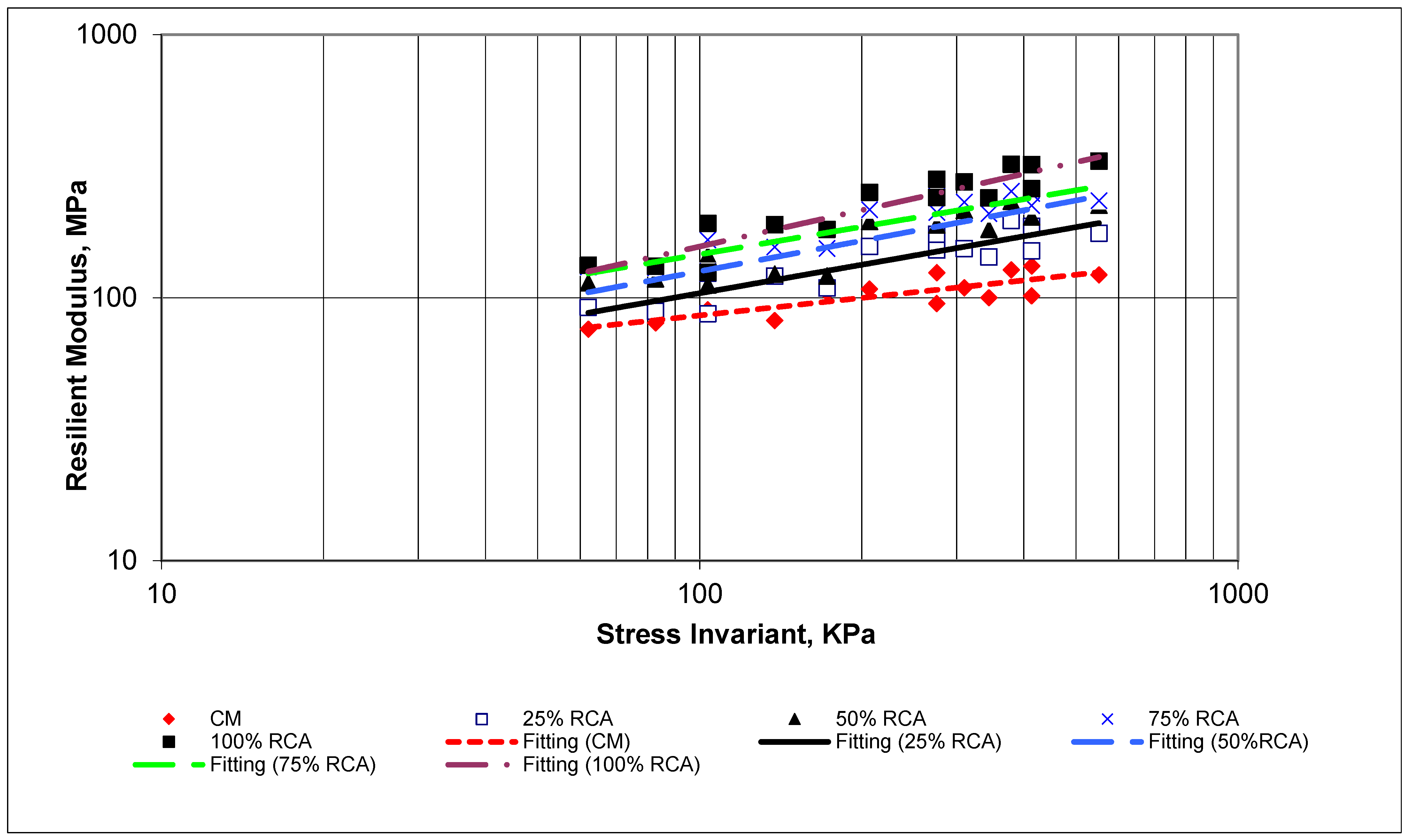 Buildings 12 01926 g010