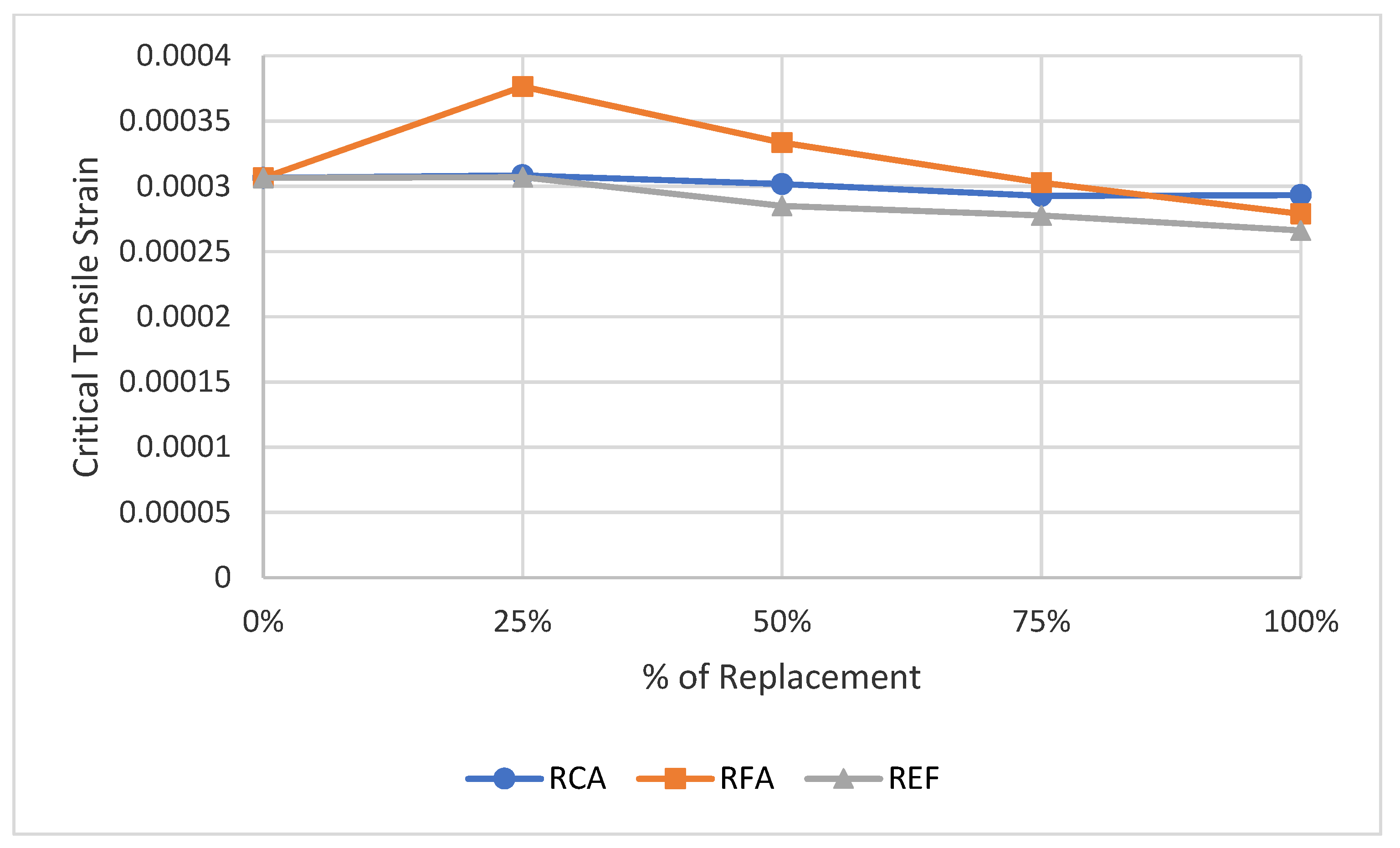 Buildings 12 01926 g019