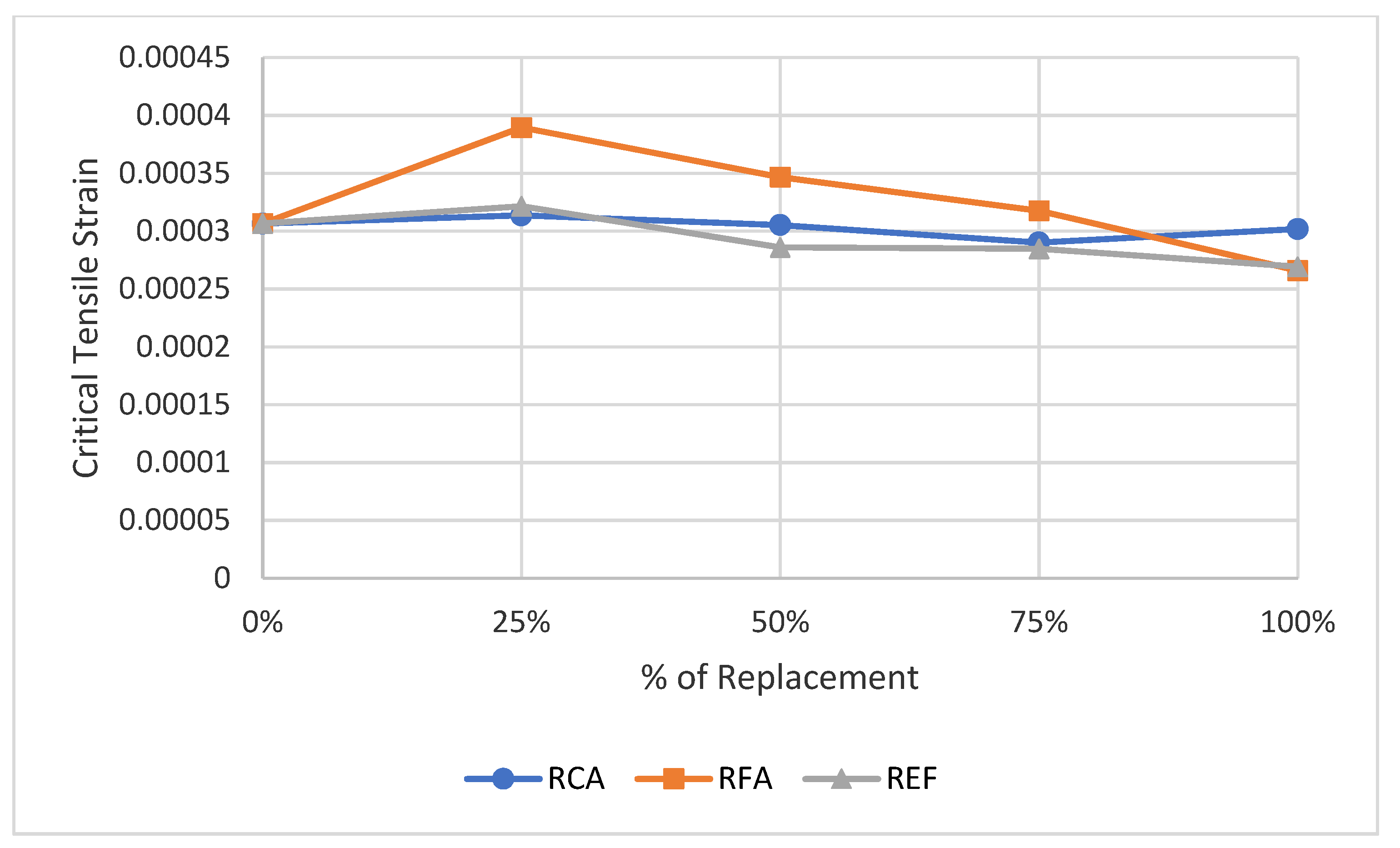 Buildings 12 01926 g021