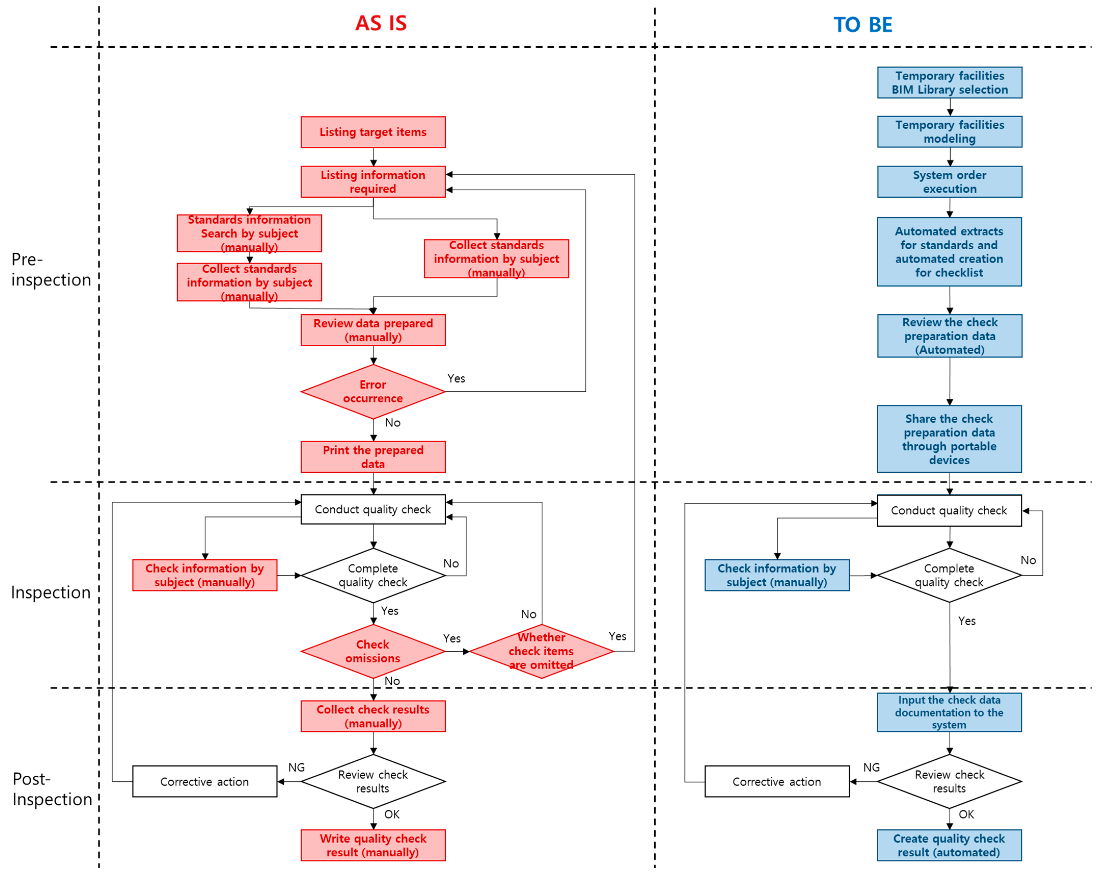 Buildings 12 01931 g002 Buildings 12 01931 g002