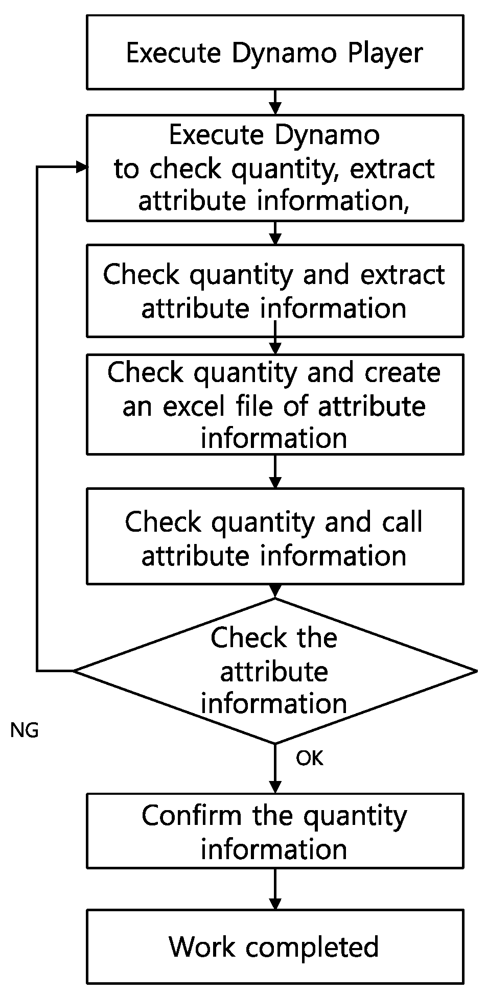 Buildings 12 01931 g011 Buildings 12 01931 g011