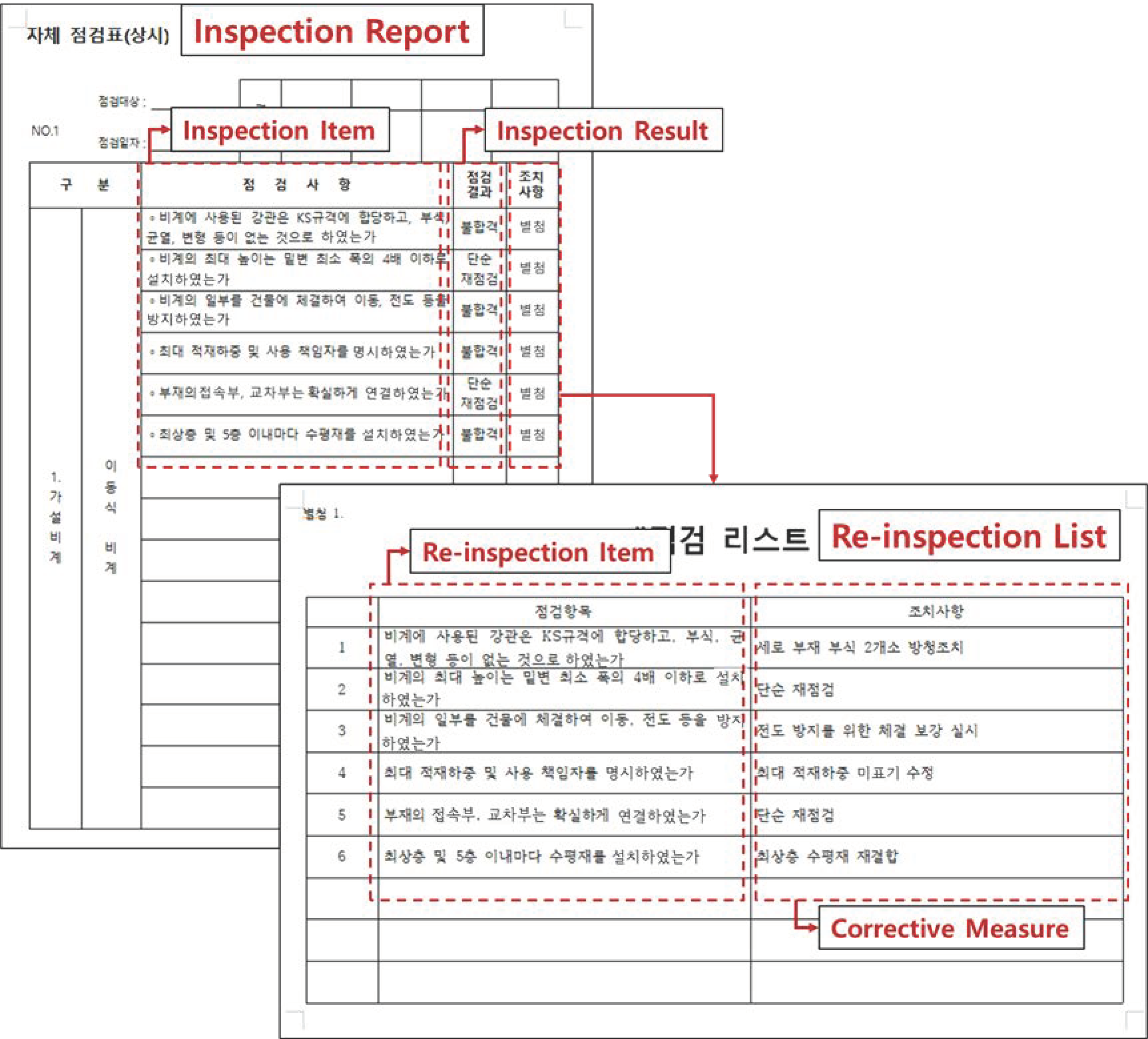 Buildings 12 01931 g016 Buildings 12 01931 g016