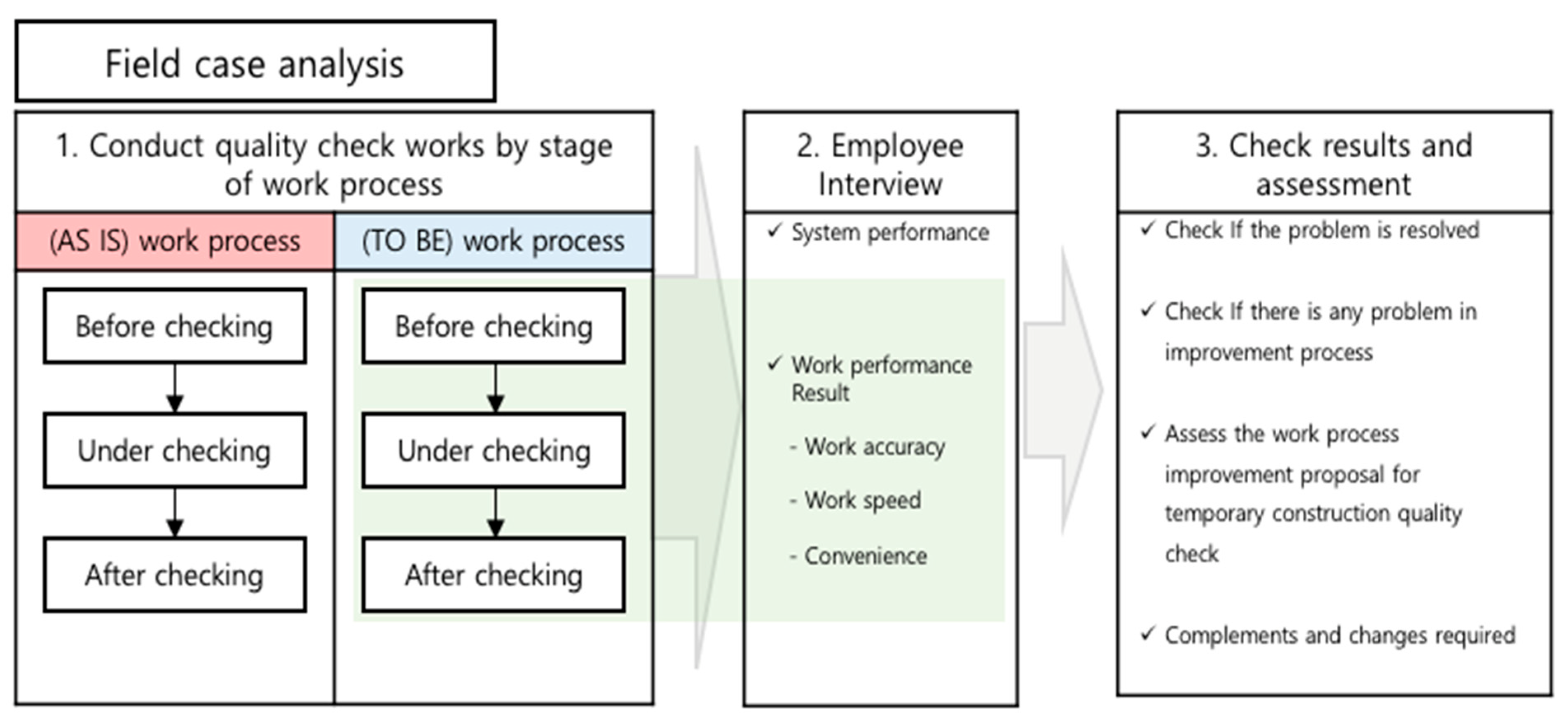 Buildings 12 01931 g018 Buildings 12 01931 g018