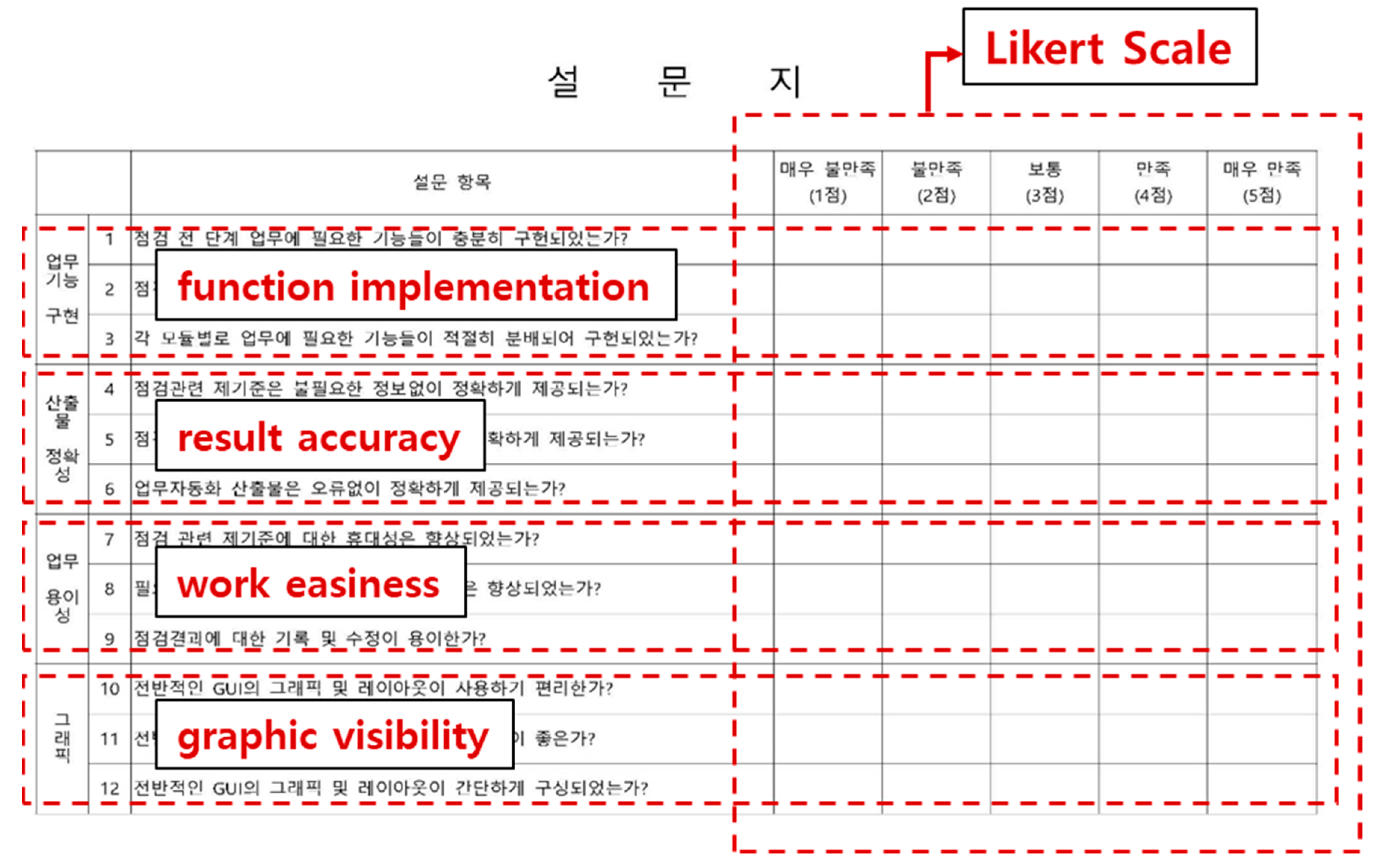 Buildings 12 01931 g019 Buildings 12 01931 g019