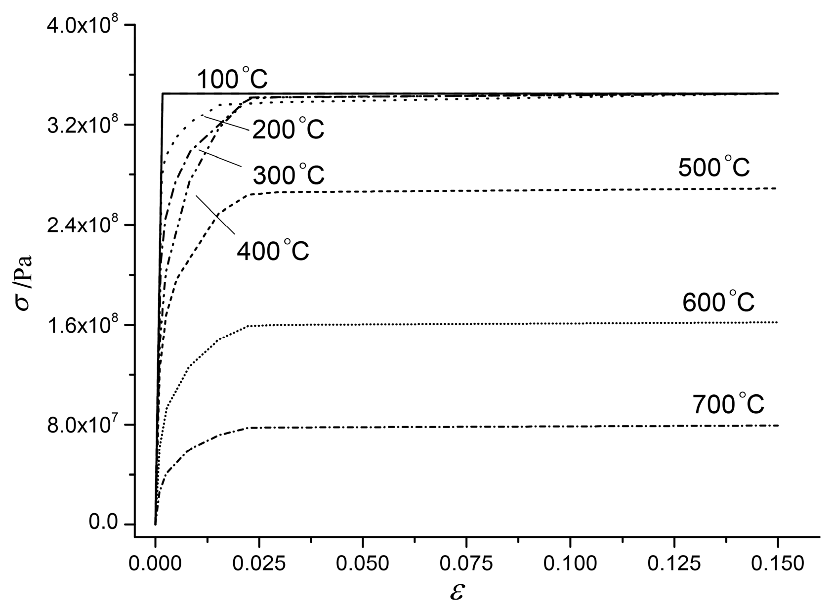 Buildings 12 01938 g002