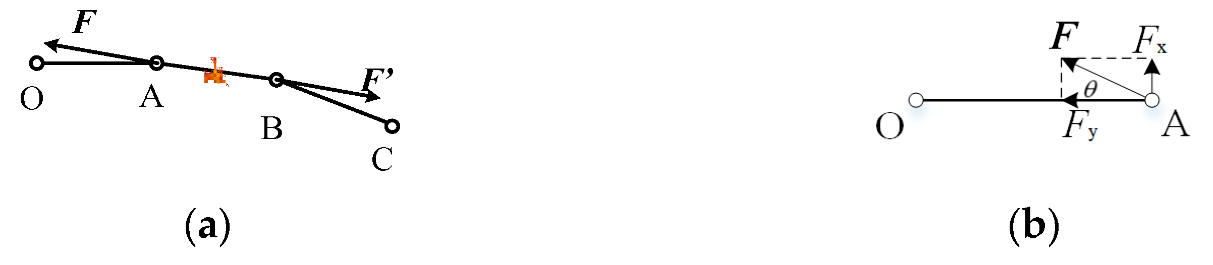 Buildings 12 01938 g011