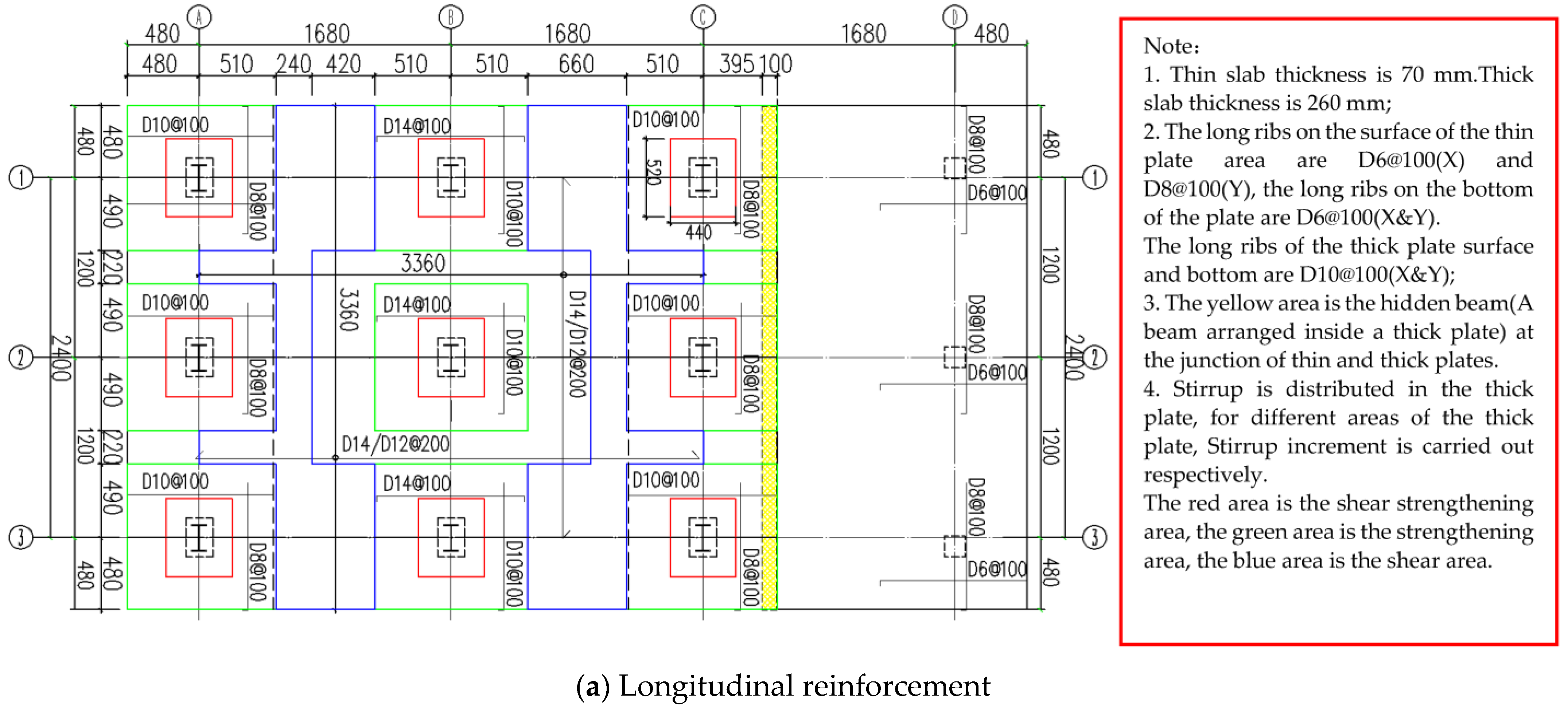 Buildings 12 01940 g005a