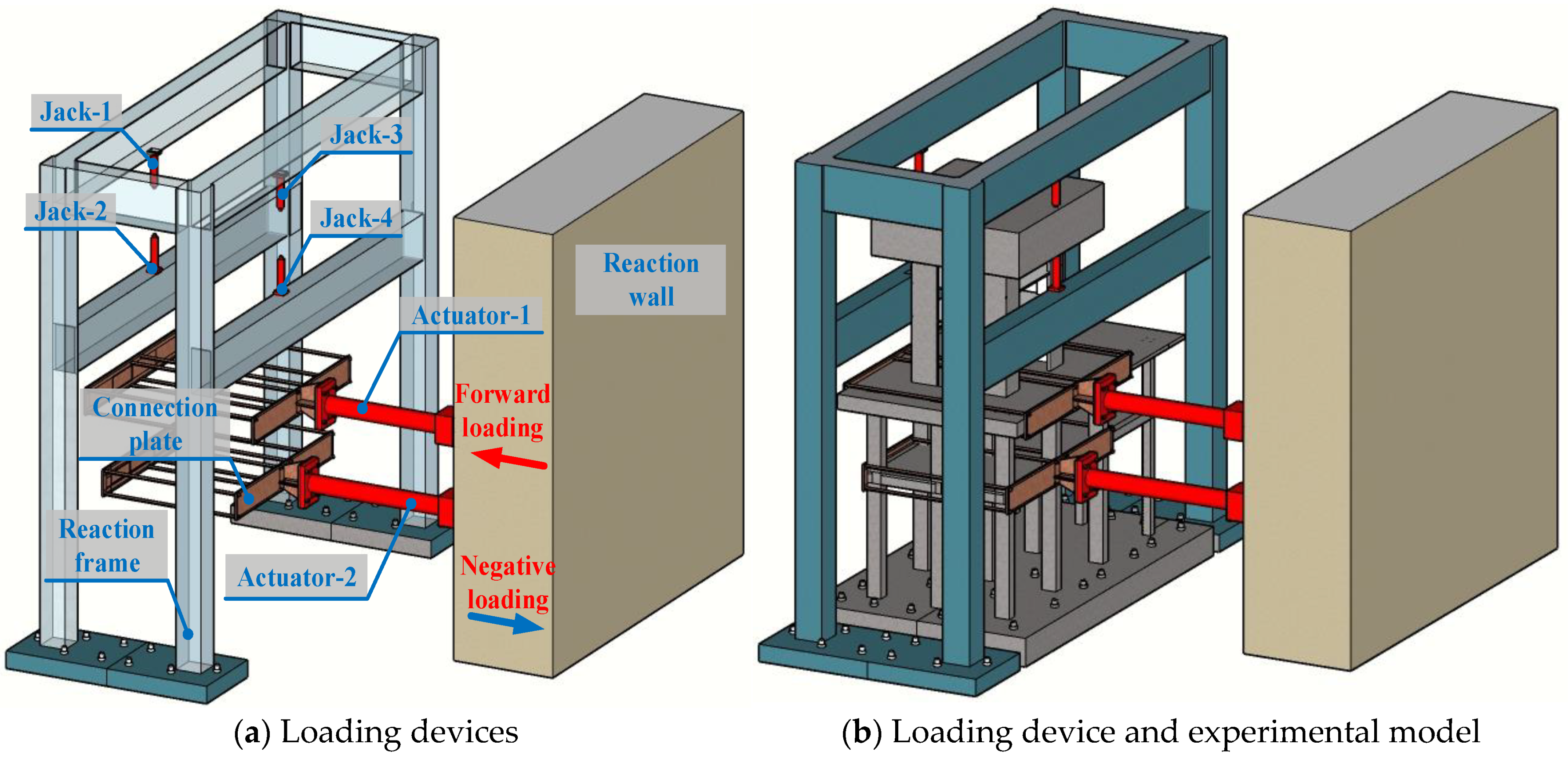 Buildings 12 01940 g008