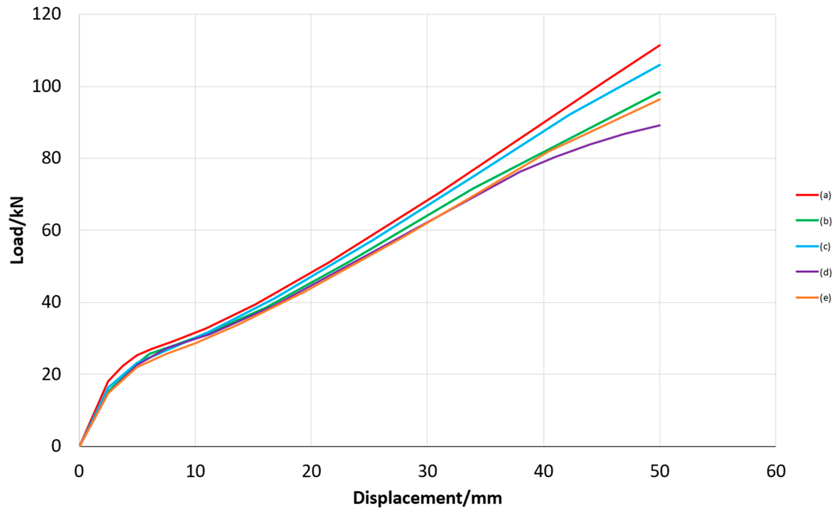 Buildings 12 01941 g004 Buildings 12 01941 g004