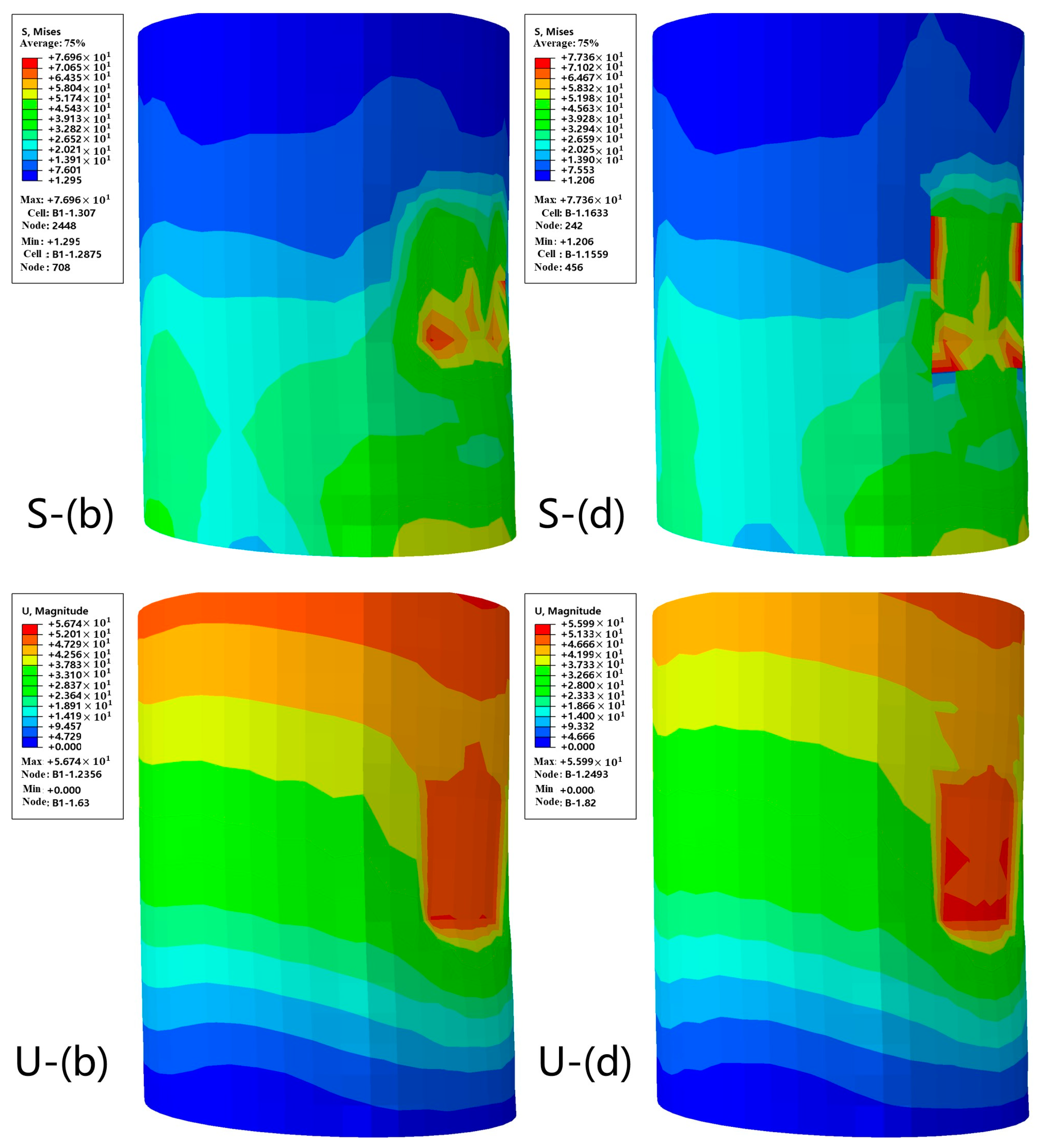 Buildings 12 01941 g005 Buildings 12 01941 g005