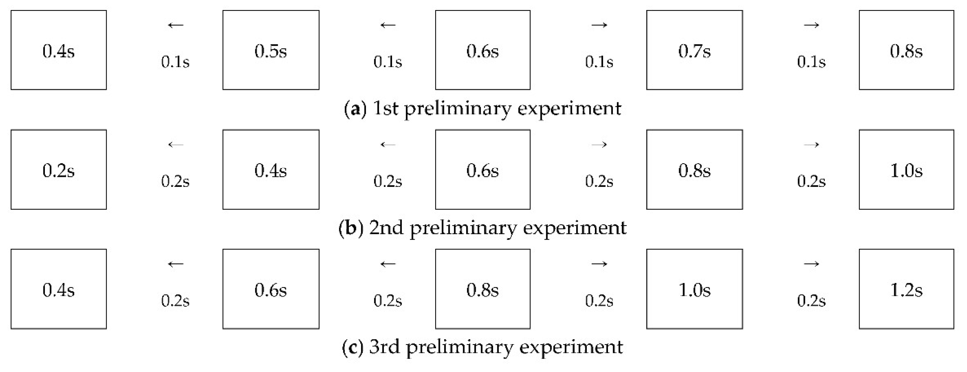Buildings 12 01943 g007