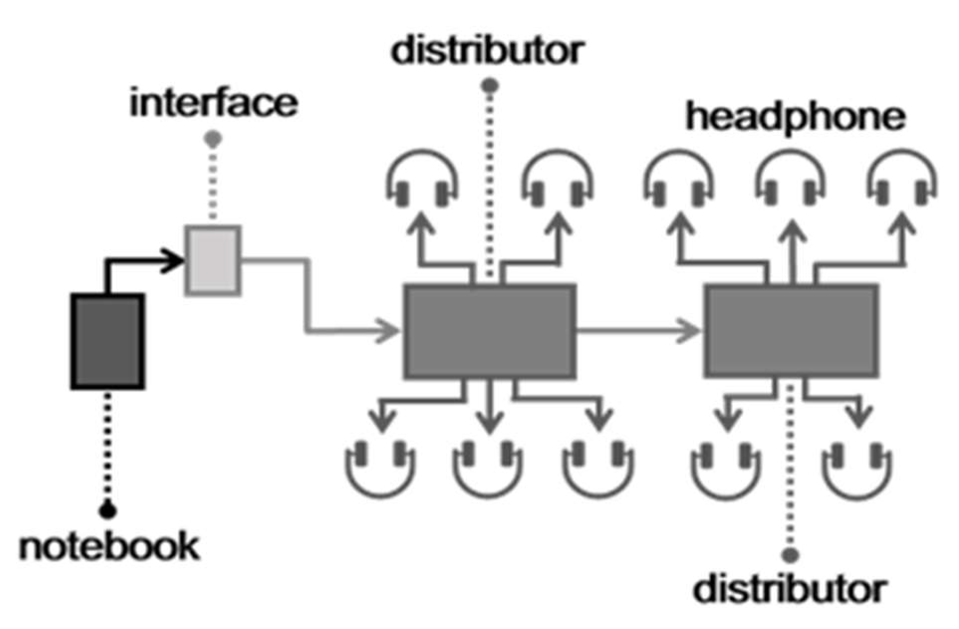 Buildings 12 01943 g010