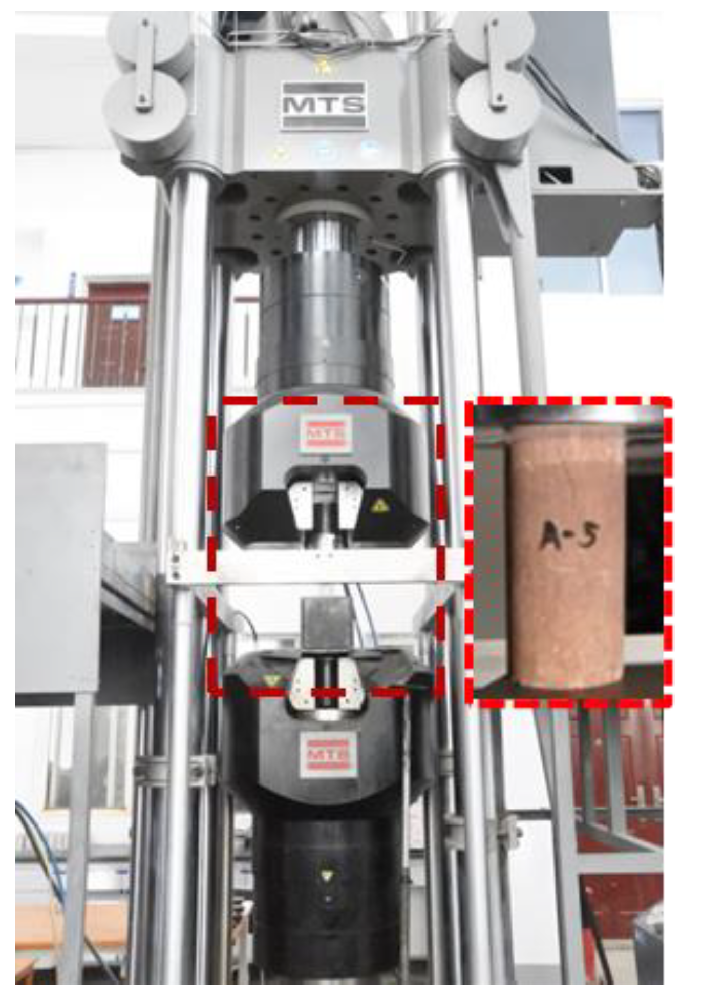 Buildings 12 01945 g003