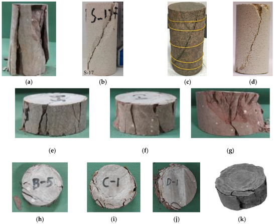 Buildings 12 01945 g004 550