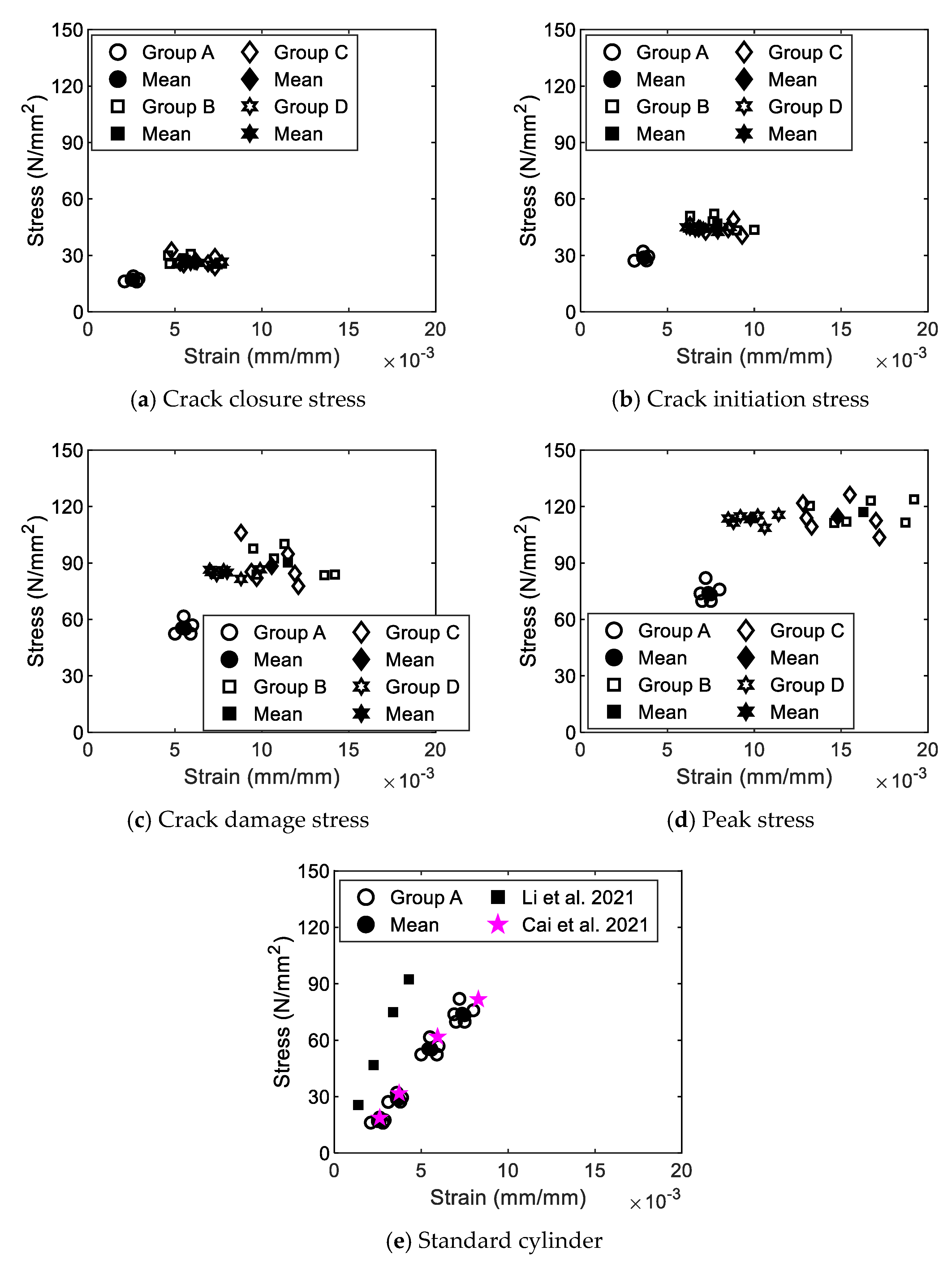 Buildings 12 01945 g007