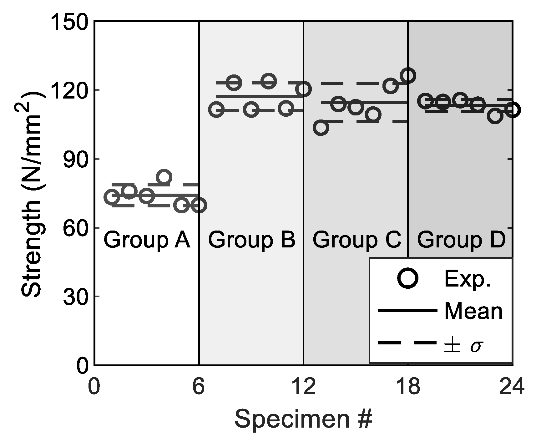 Buildings 12 01945 g009