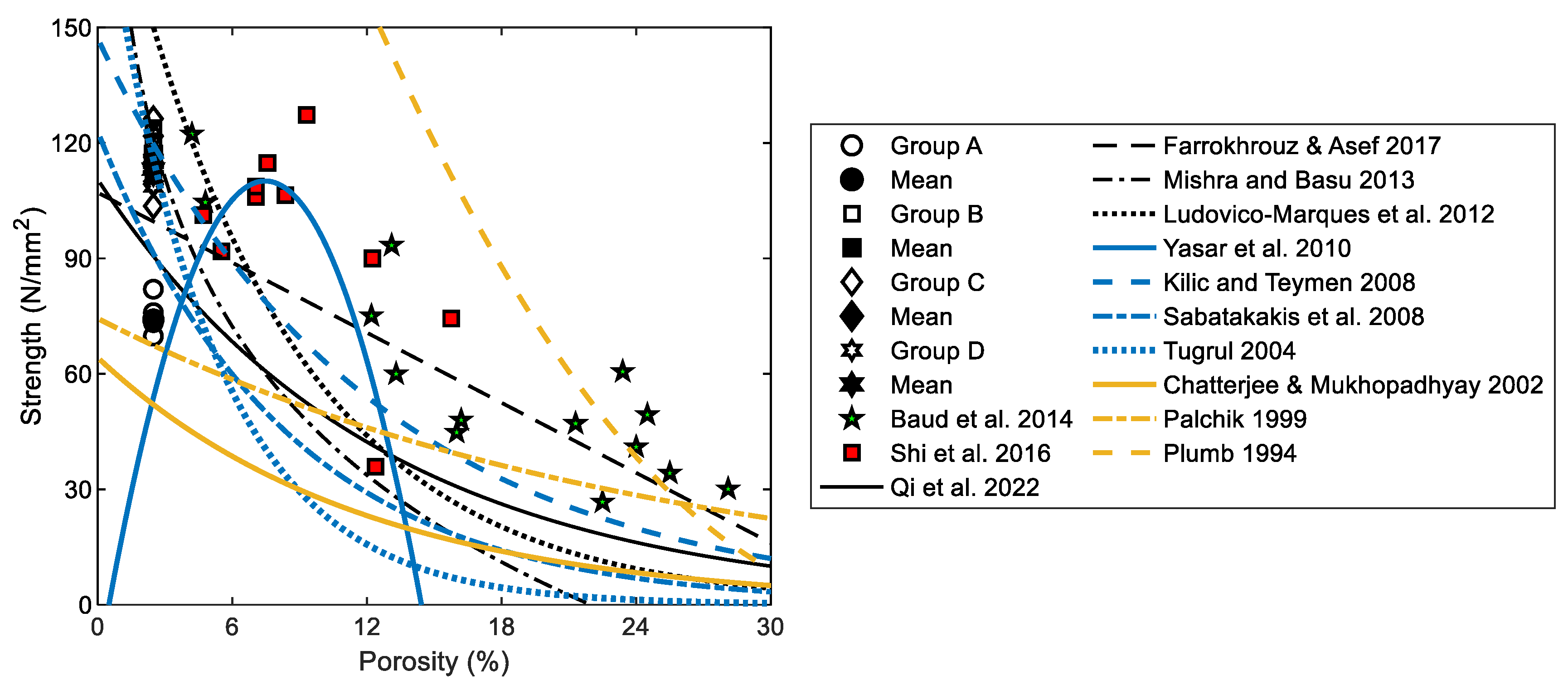 Buildings 12 01945 g010