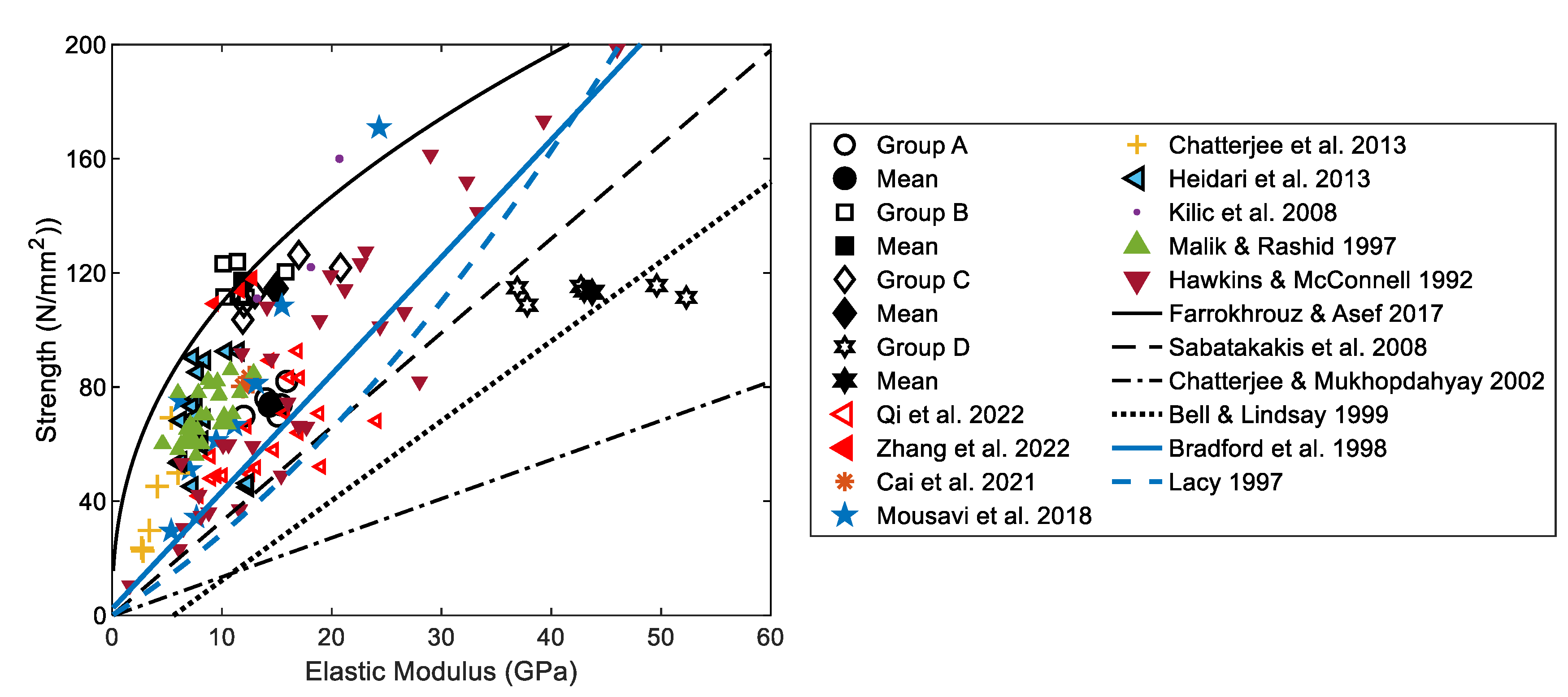 Buildings 12 01945 g013