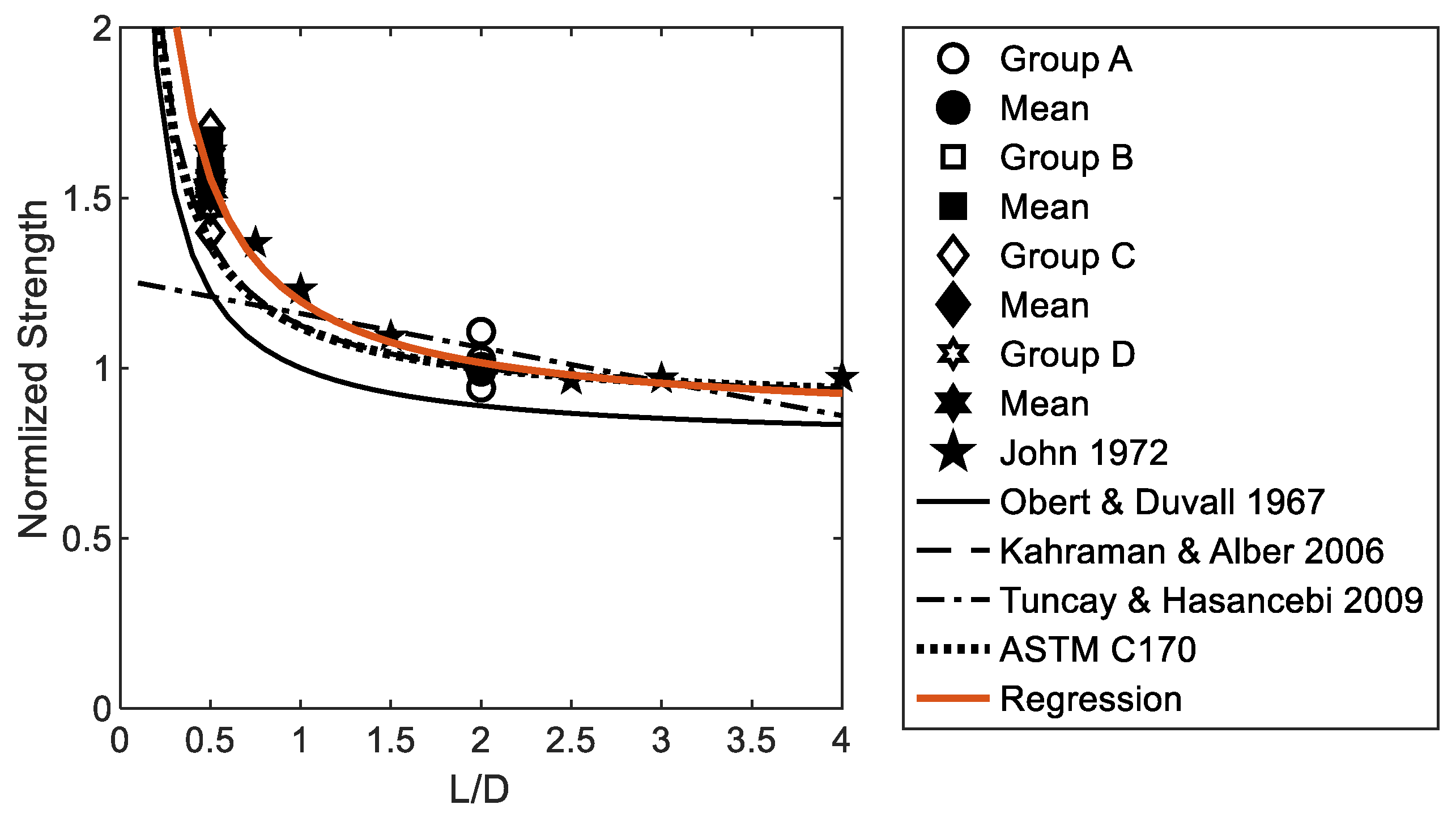 Buildings 12 01945 g016
