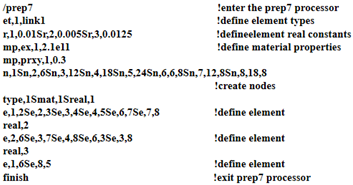 Buildings 12 01949 i001