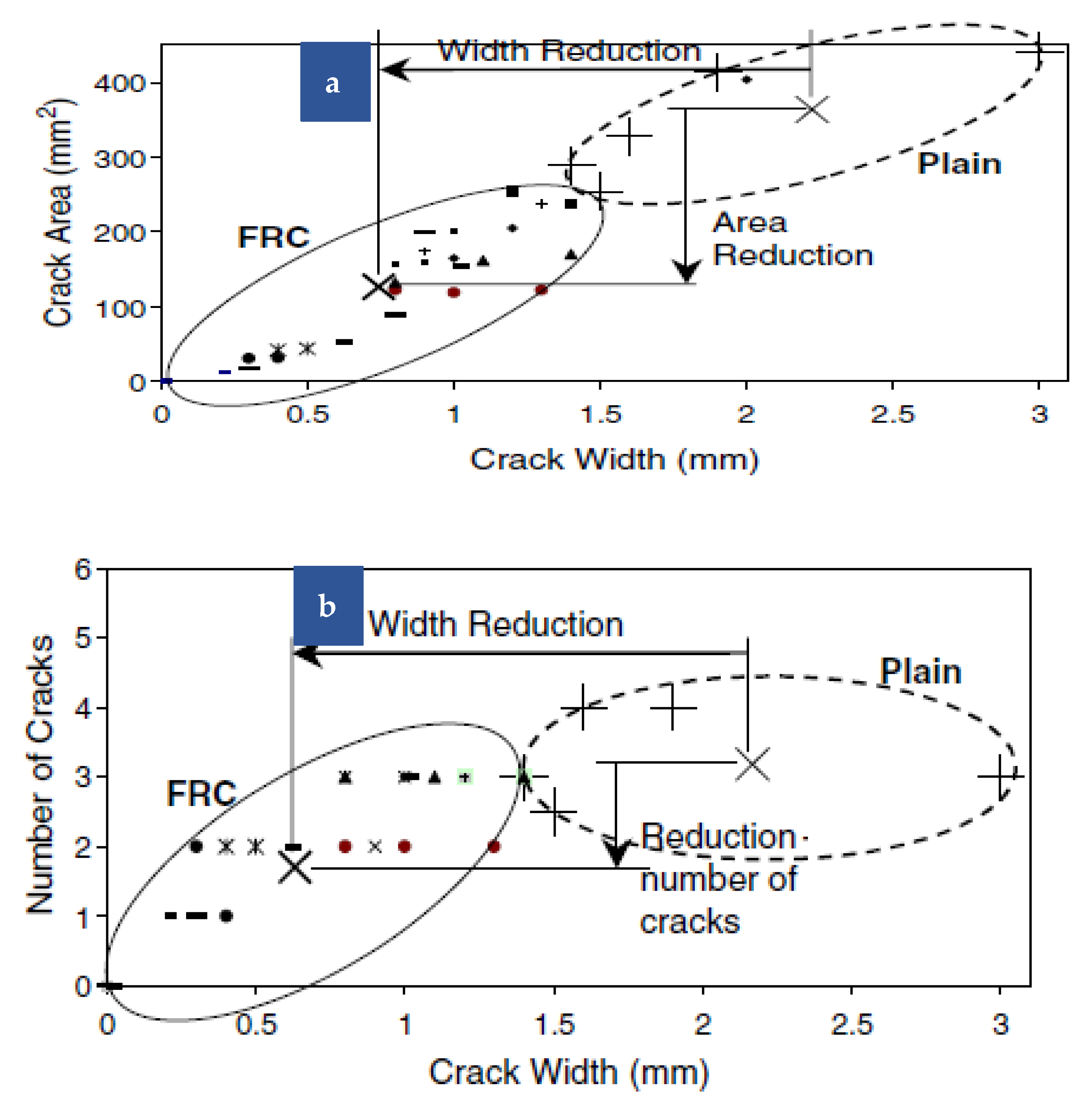 Buildings 12 01951 g011