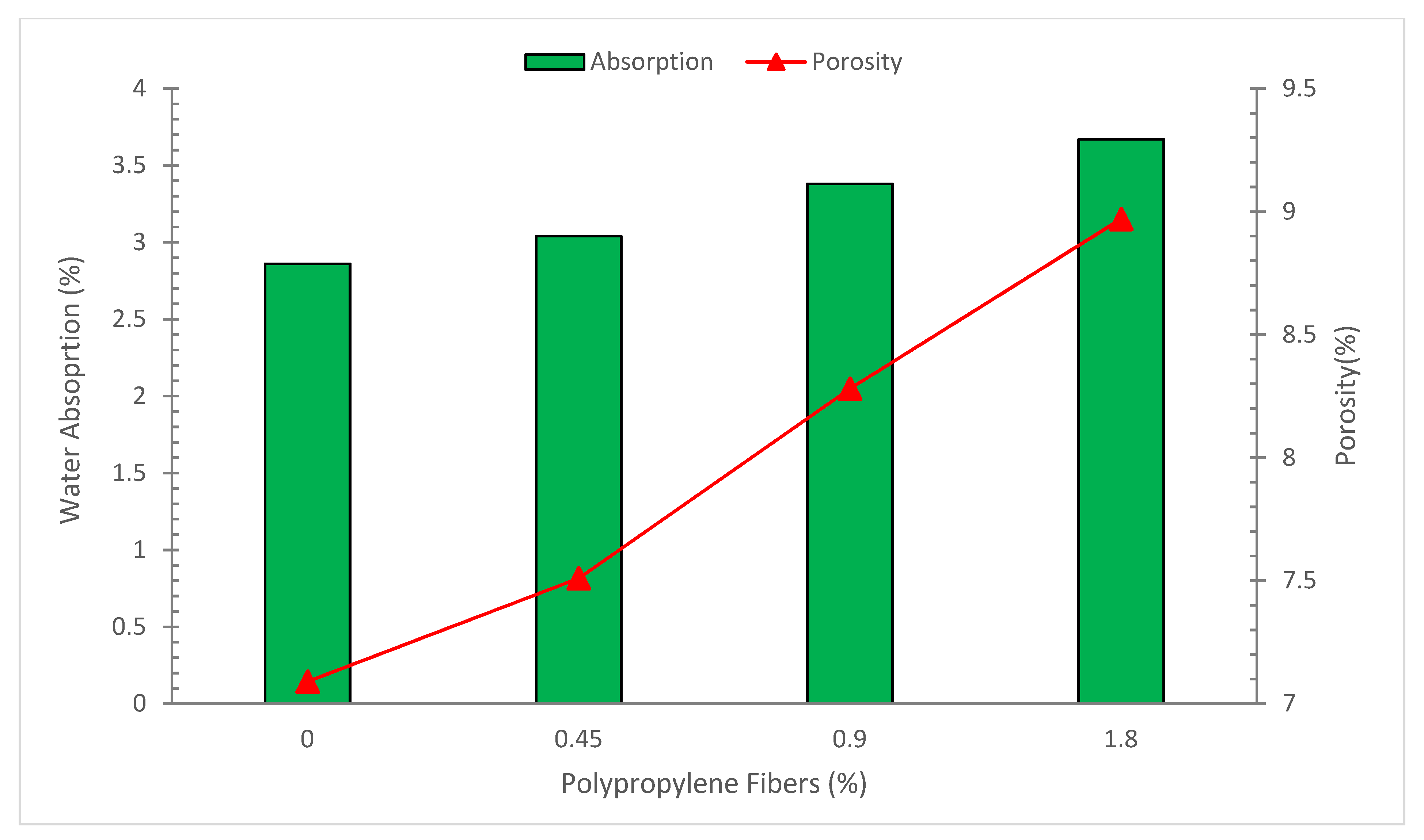 Buildings 12 01951 g014