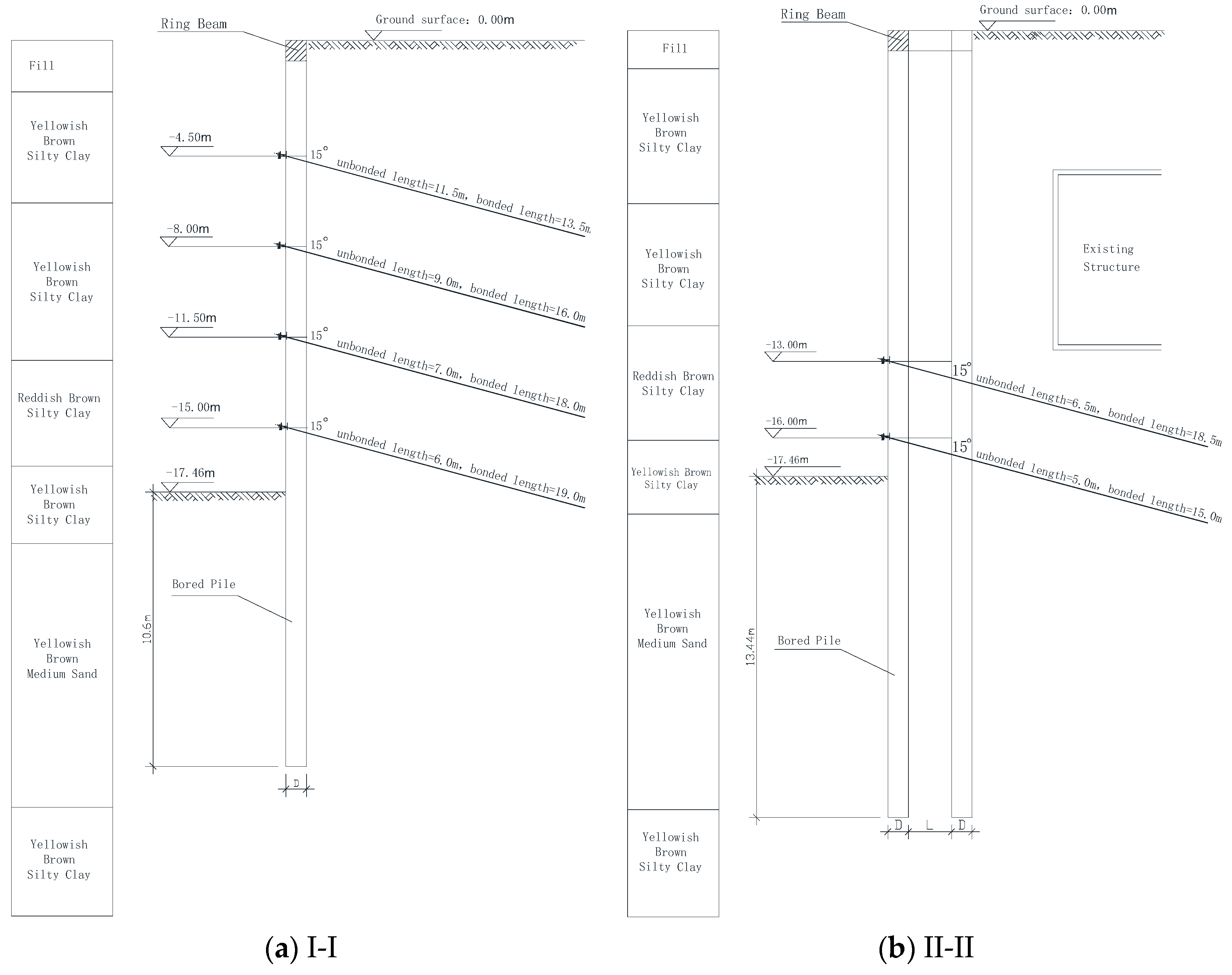 Buildings 12 01952 g004 Buildings 12 01952 g004