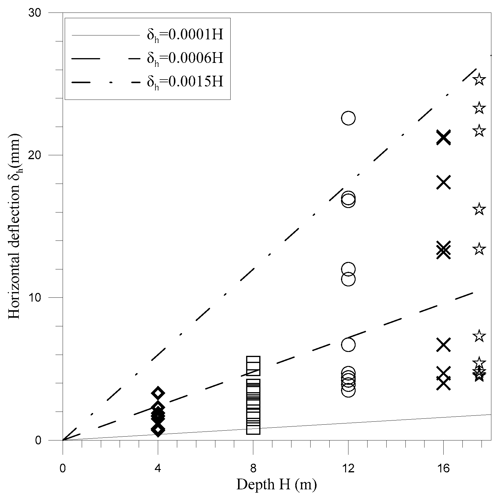 Buildings 12 01952 g018 Buildings 12 01952 g018