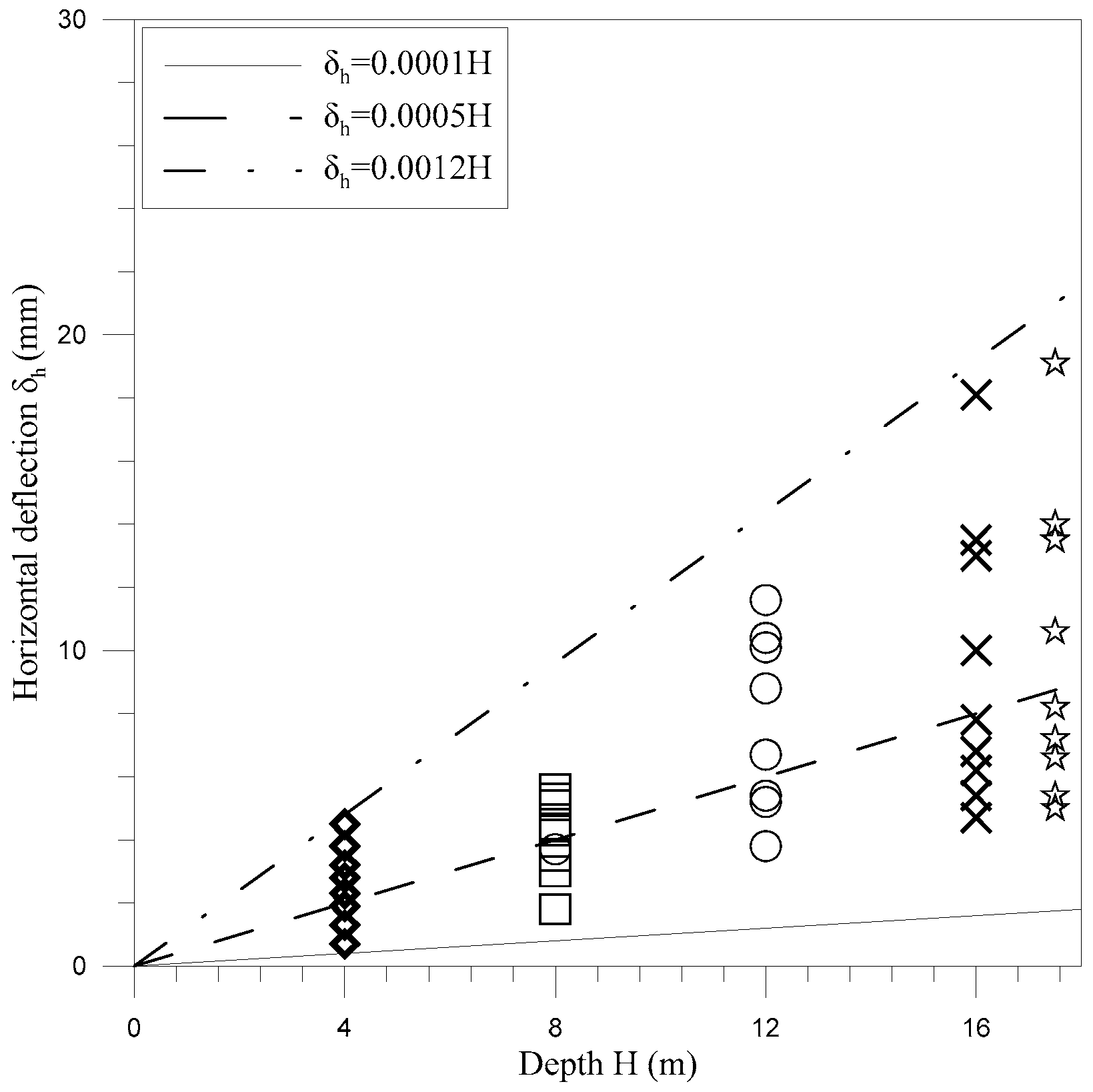 Buildings 12 01952 g019 Buildings 12 01952 g019