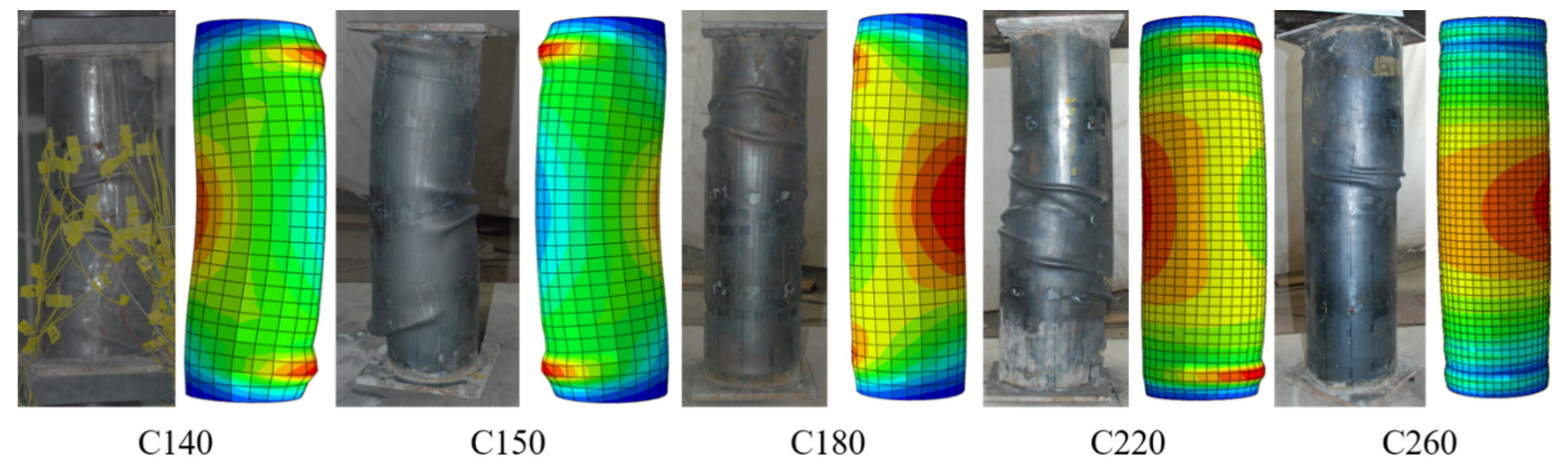 Buildings 12 01953 g009