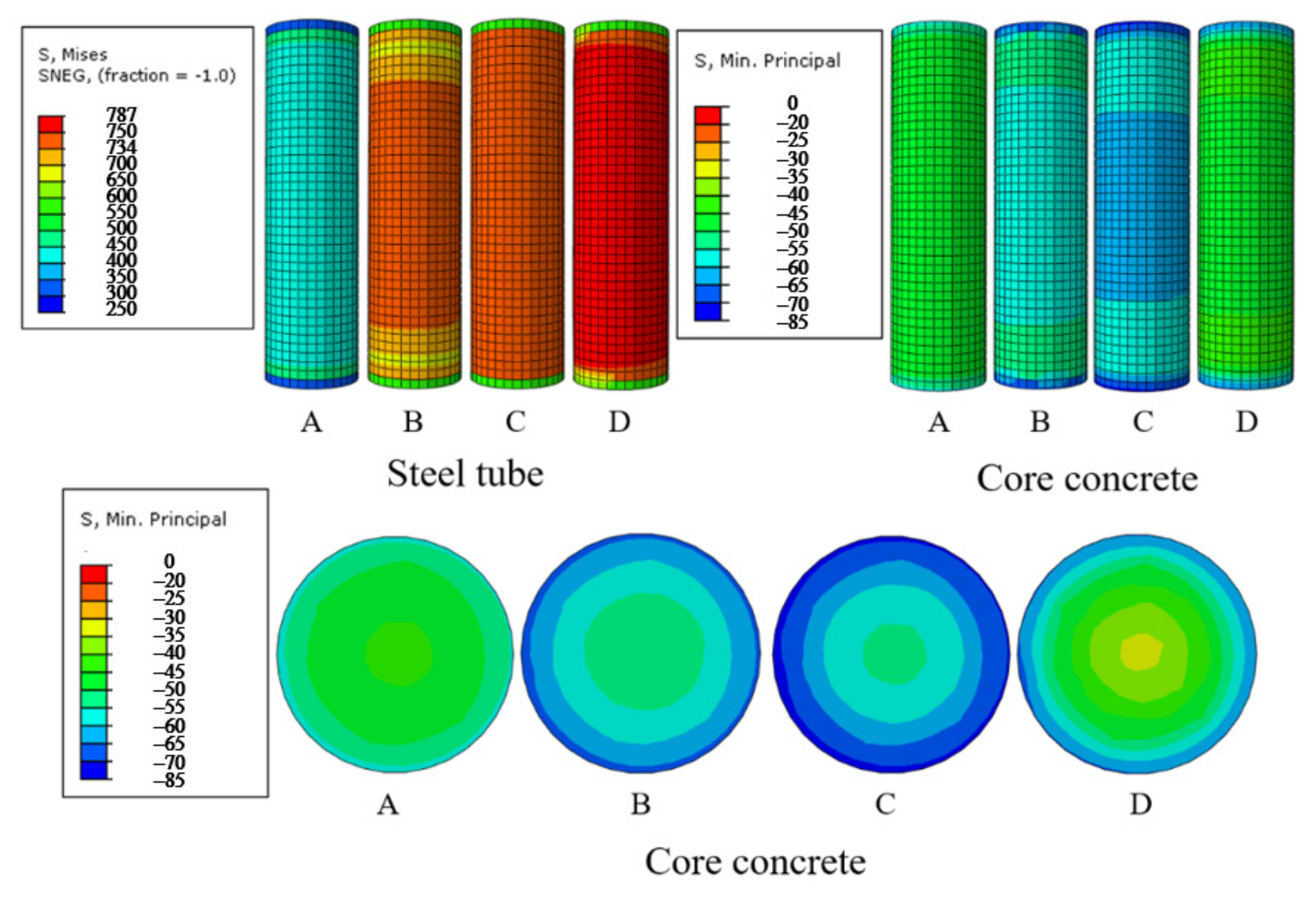 Buildings 12 01953 g012