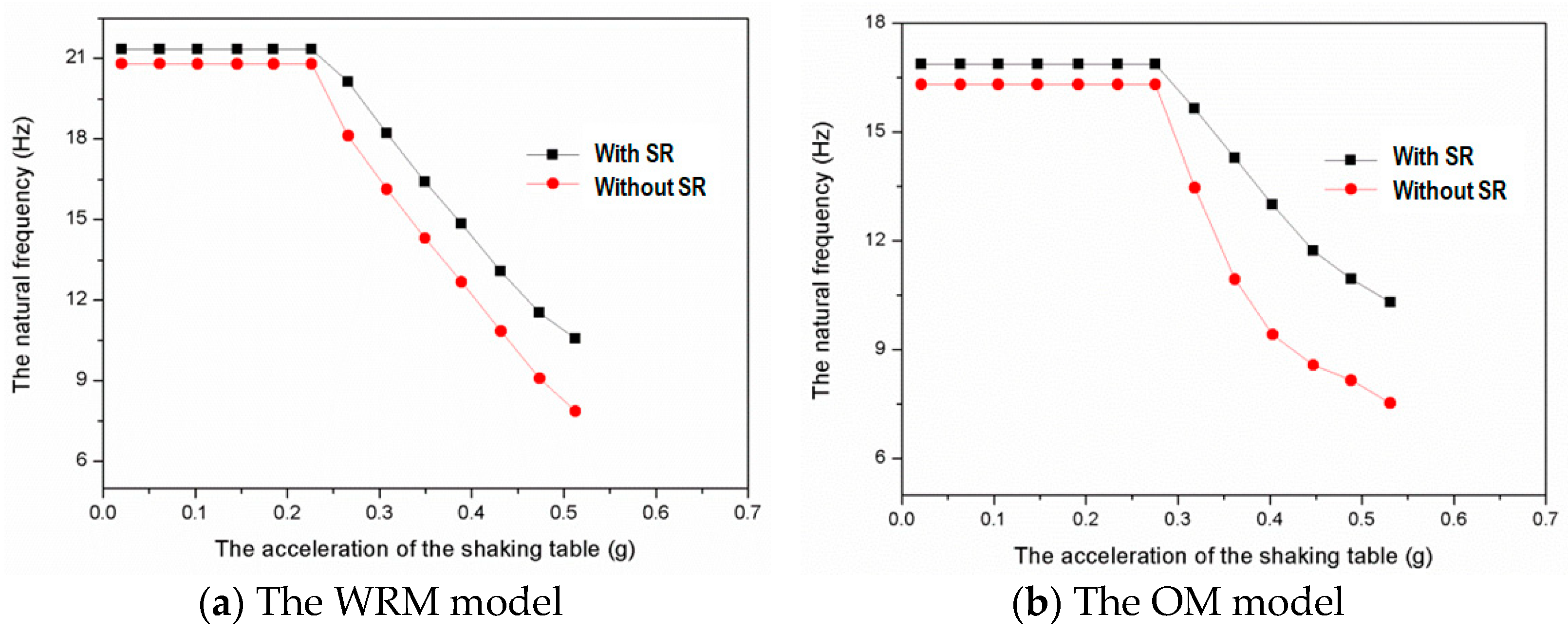 Buildings 12 01955 g004 Buildings 12 01955 g004