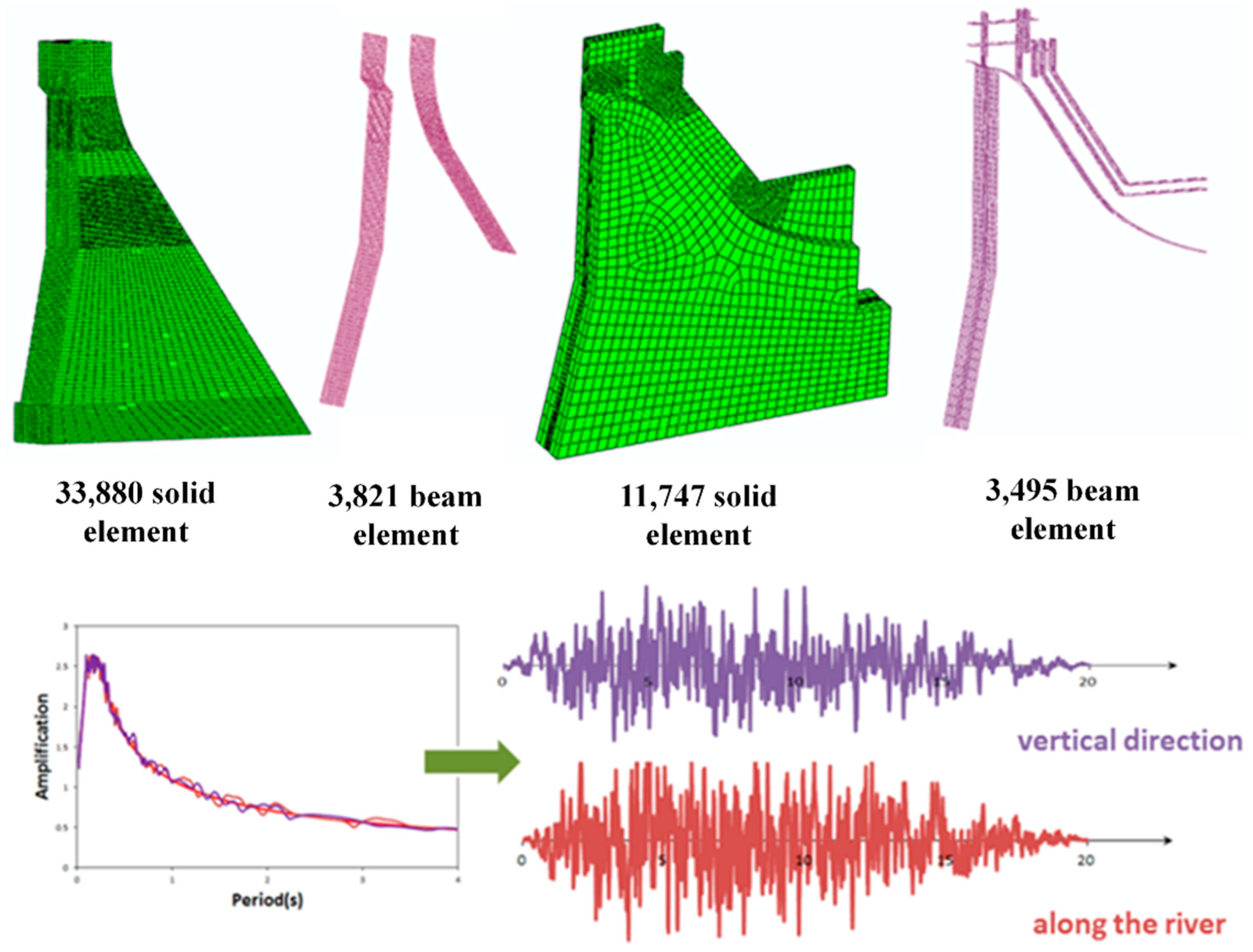 Buildings 12 01955 g010 Buildings 12 01955 g010
