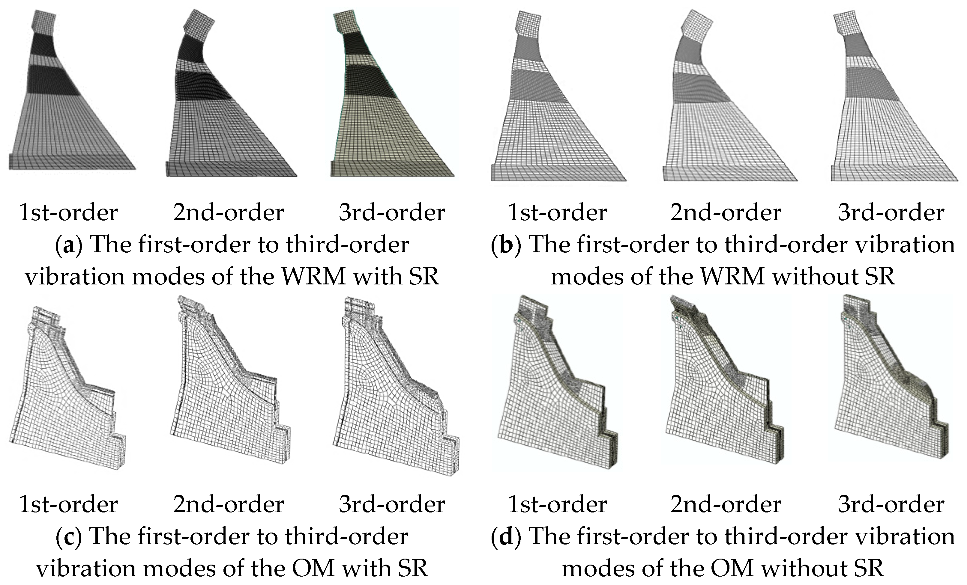 Buildings 12 01955 g012 Buildings 12 01955 g012